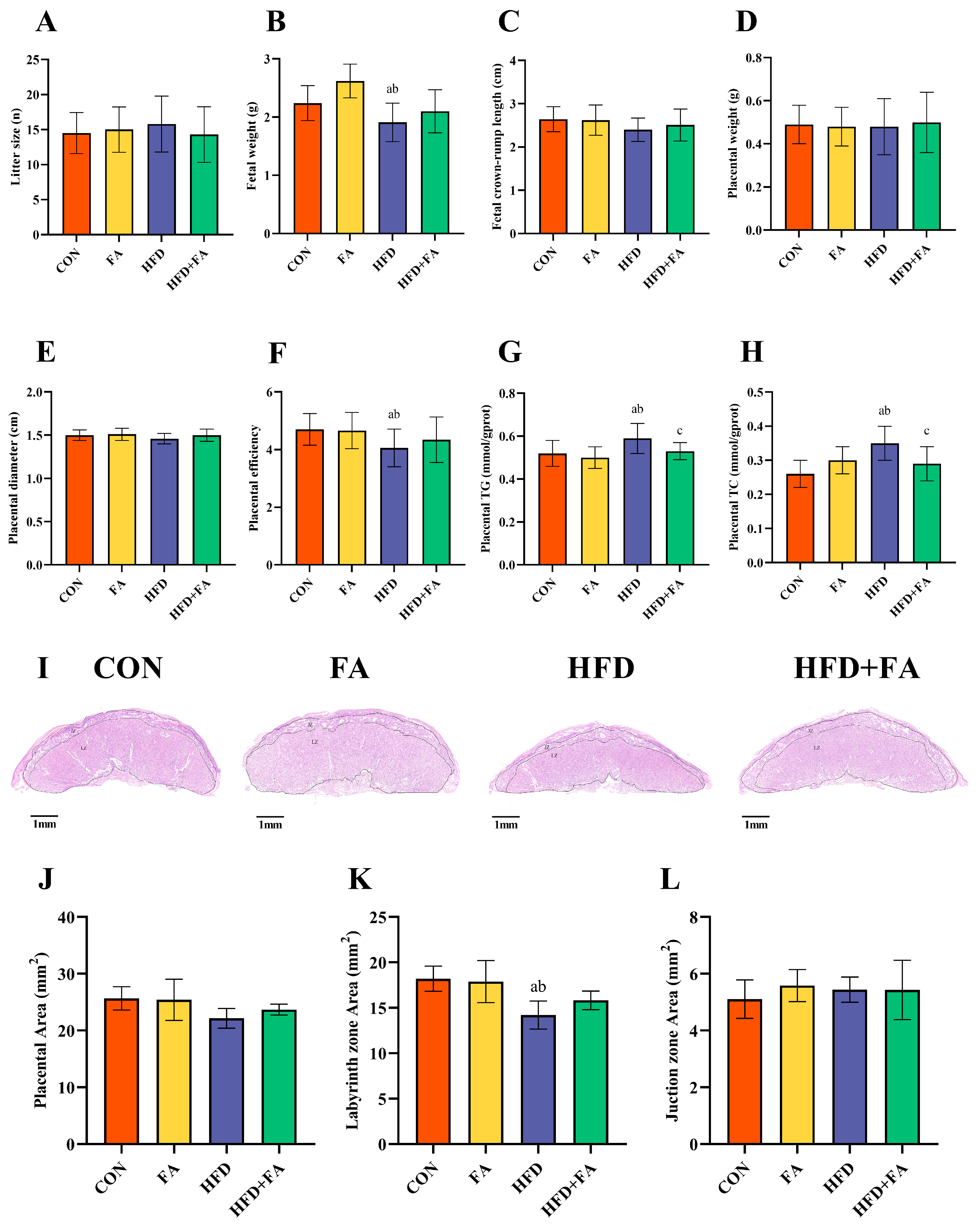 Nutrients 15 03263 g004