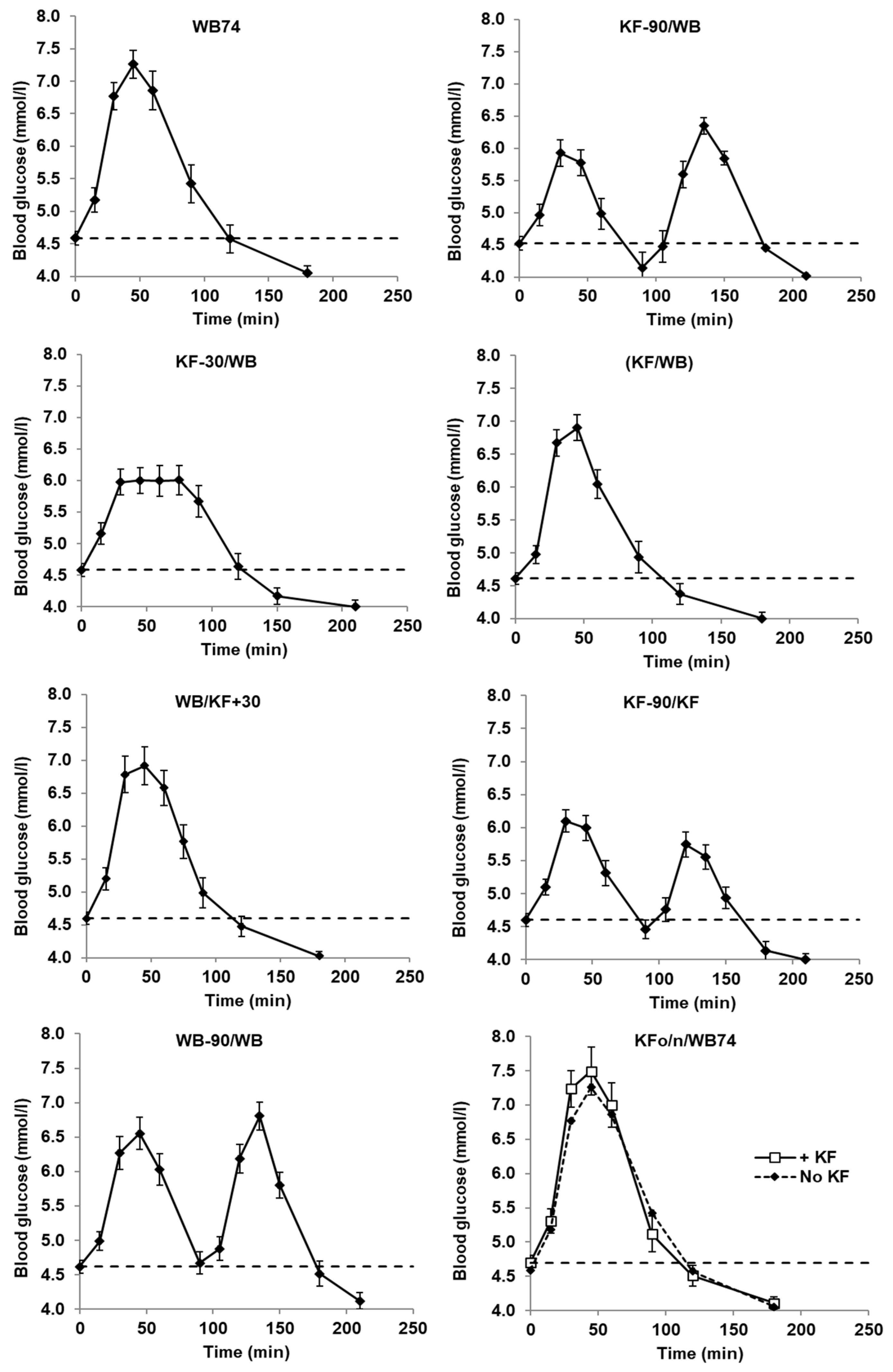 Nutrients 15 03269 g001 Nutrients 15 03269 g001