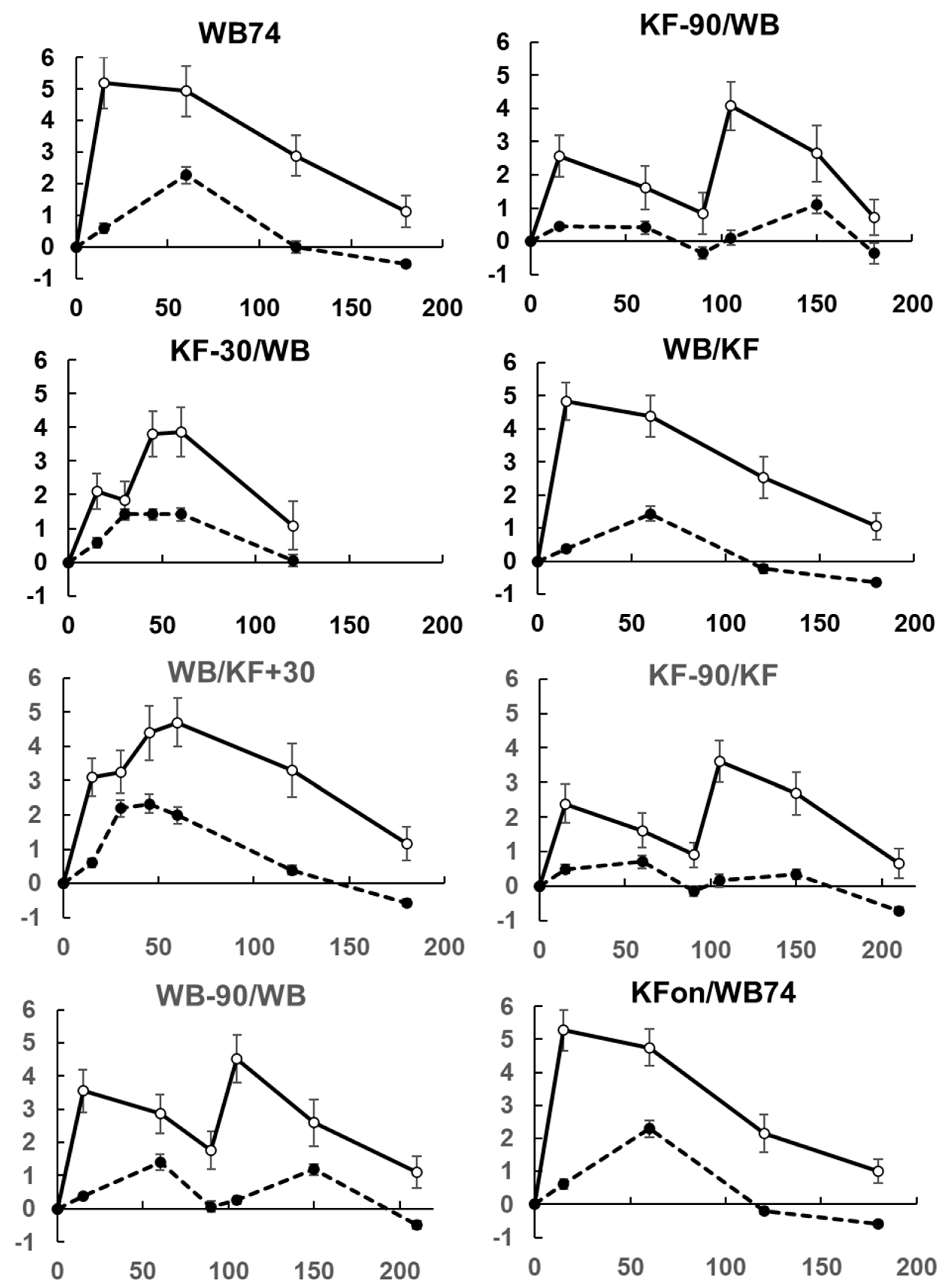 Nutrients 15 03269 g0a3 Nutrients 15 03269 g0a3