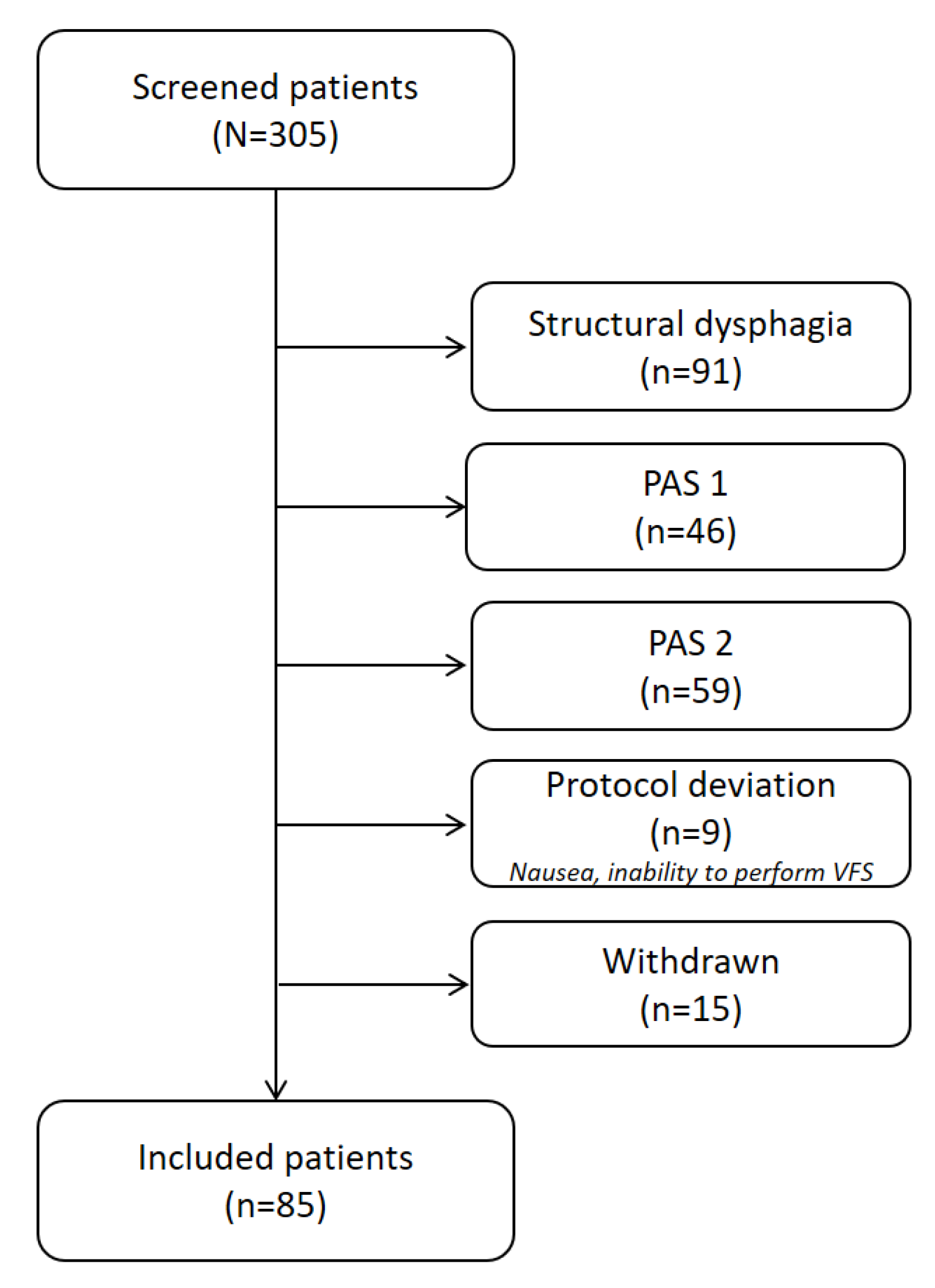 Nutrients 15 03279 g002 Nutrients 15 03279 g002