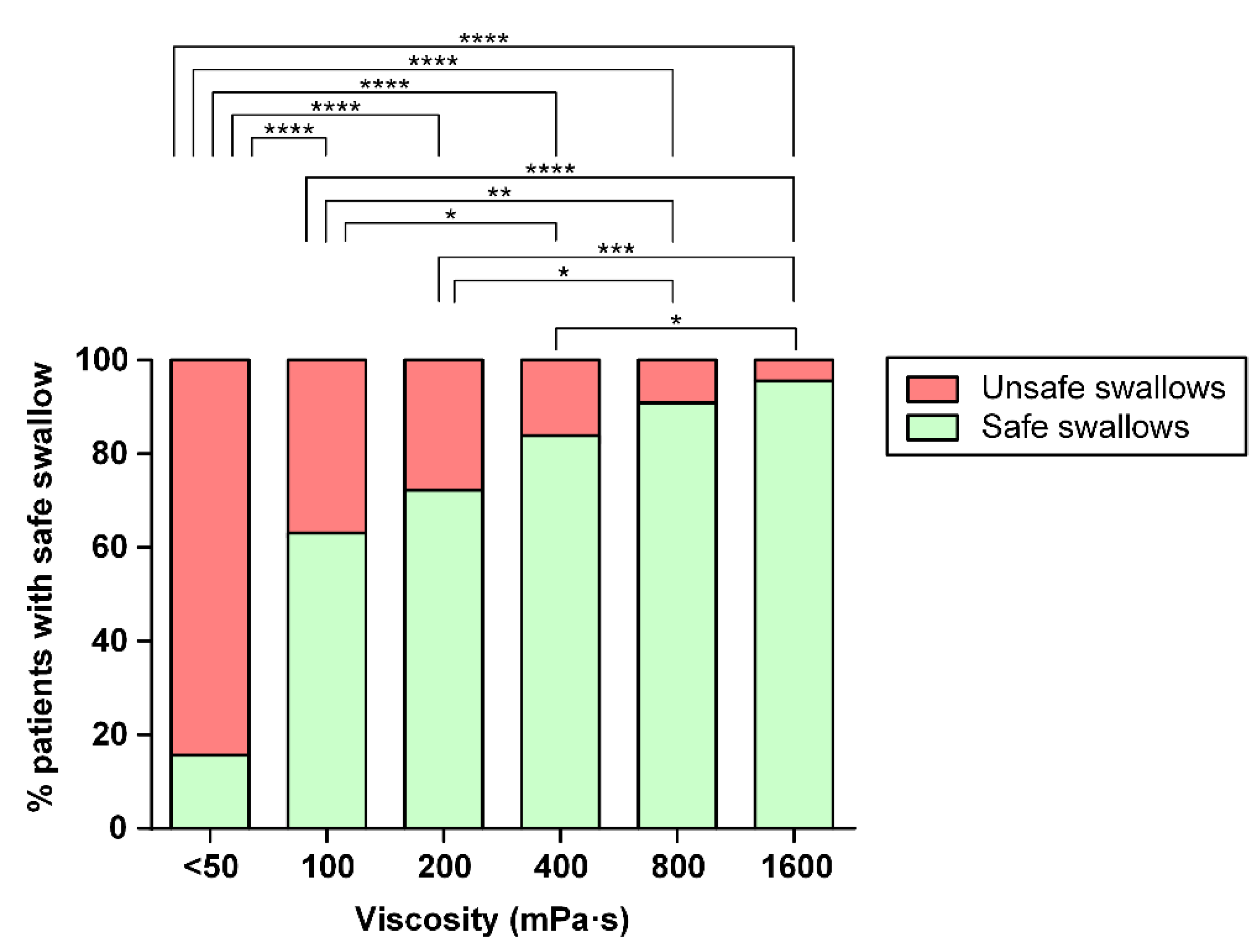 Nutrients 15 03279 g003 Nutrients 15 03279 g003