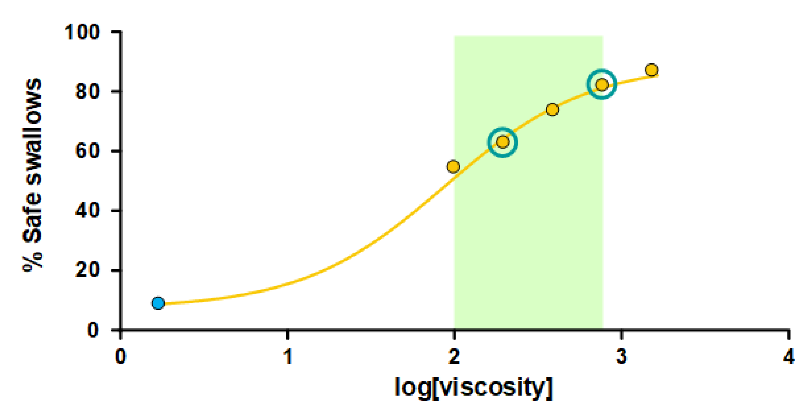Nutrients 15 03279 g004 Nutrients 15 03279 g004