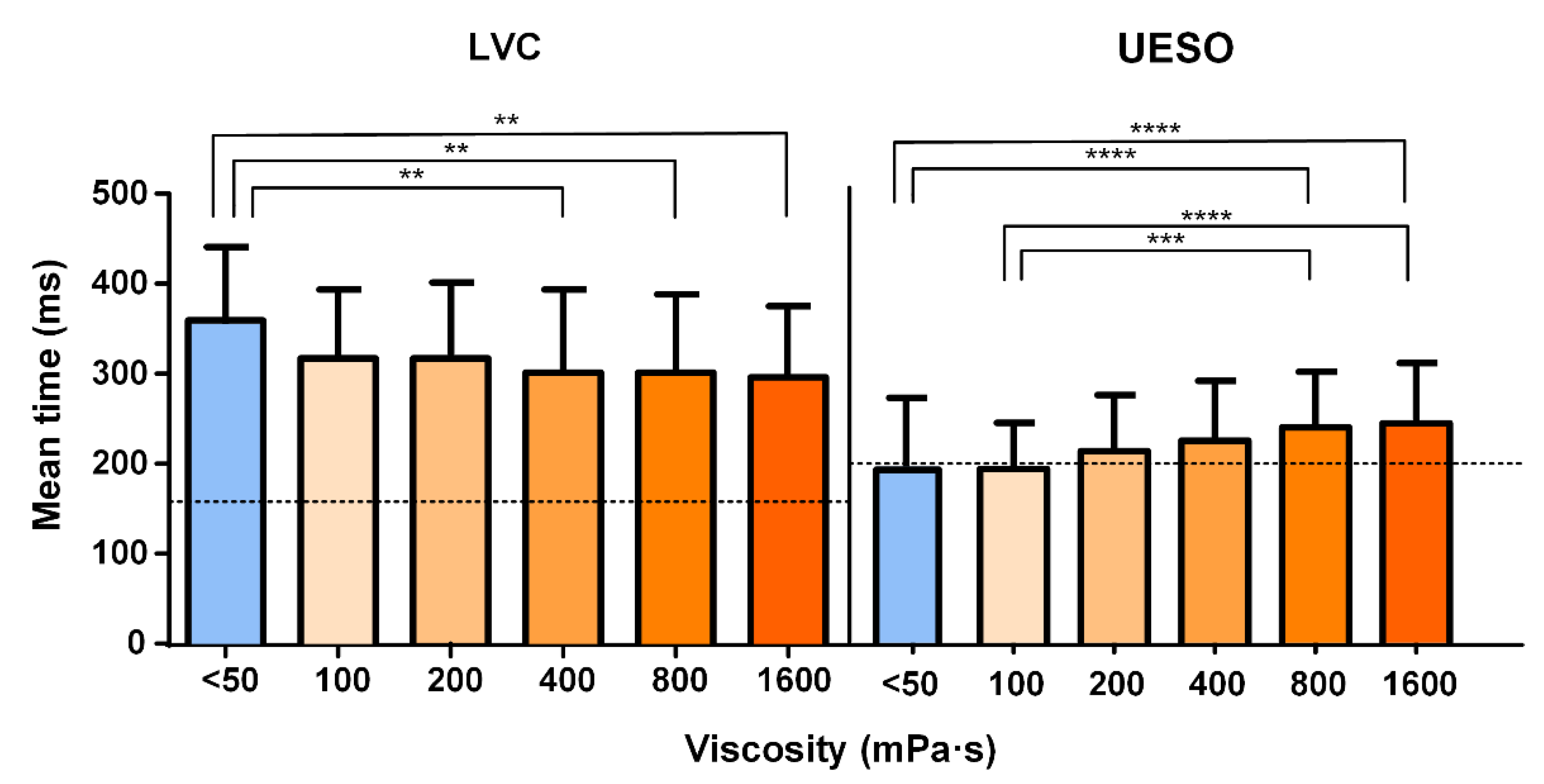 Nutrients 15 03279 g005 Nutrients 15 03279 g005