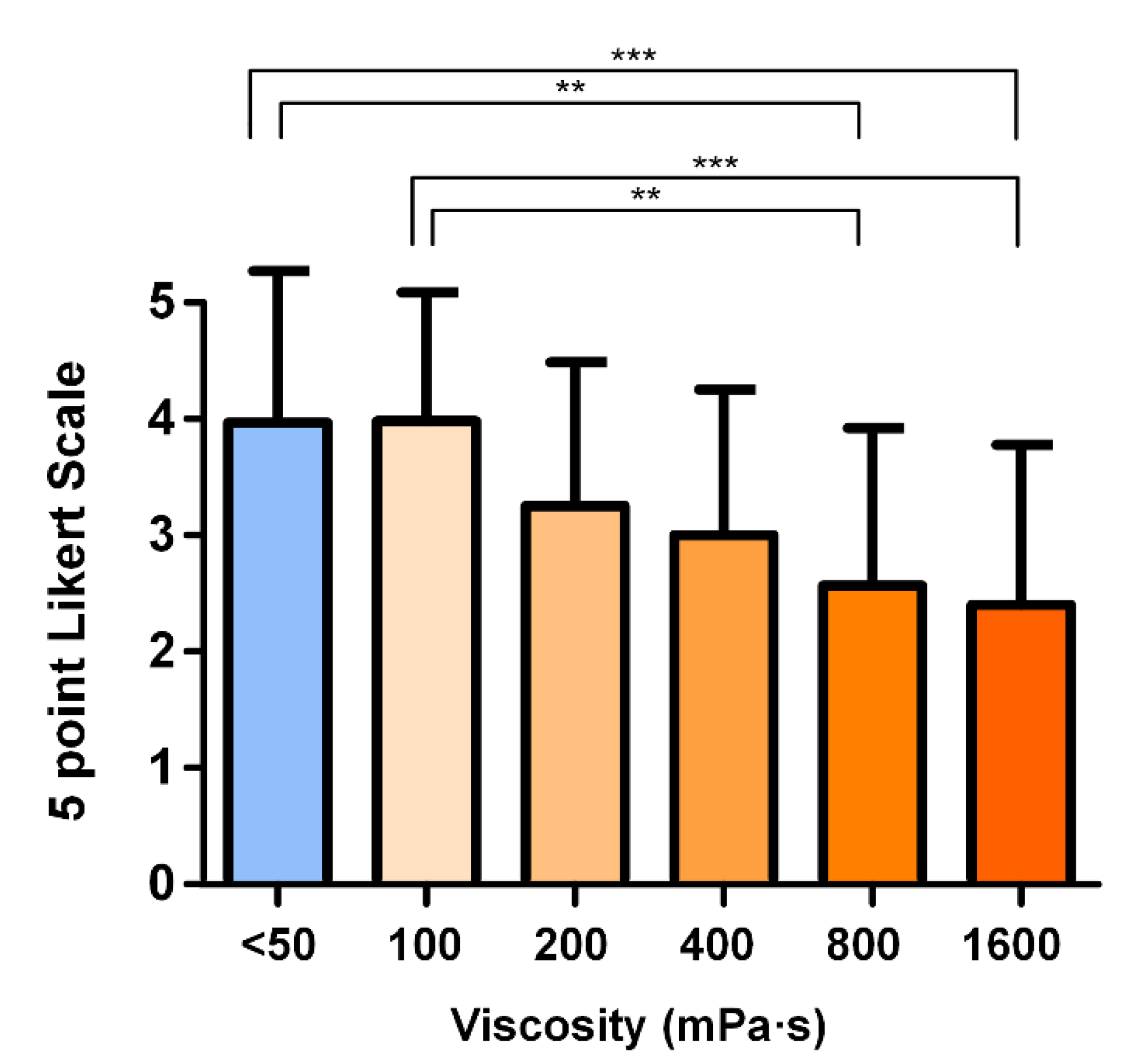 Nutrients 15 03279 g006 Nutrients 15 03279 g006