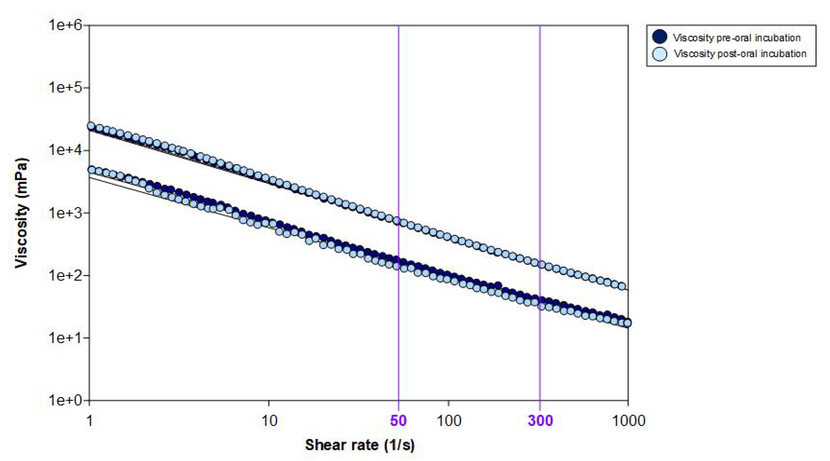 Nutrients 15 03279 g007 Nutrients 15 03279 g007