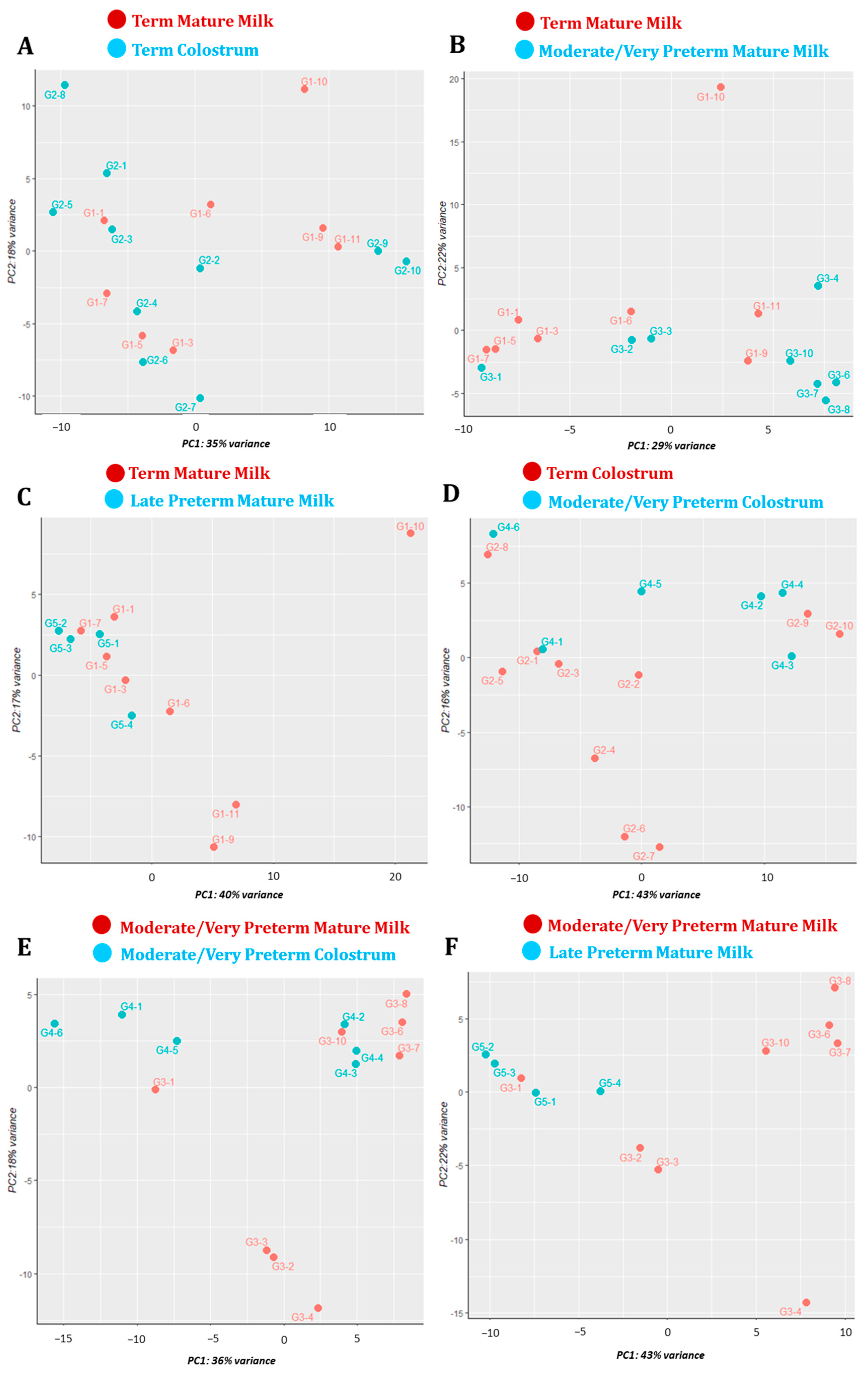 Nutrients 15 03284 g011 Nutrients 15 03284 g011