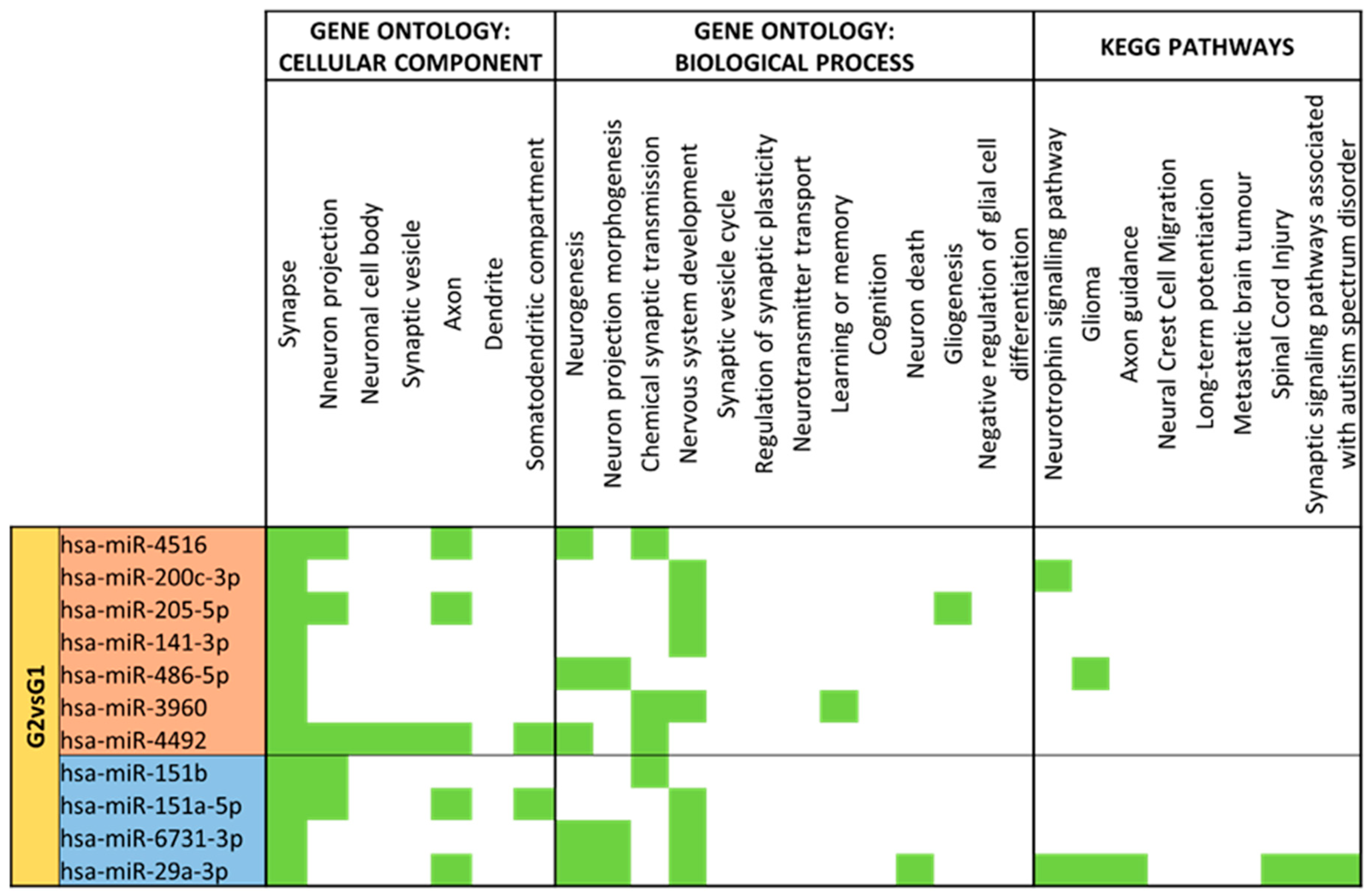 Nutrients 15 03284 g012 Nutrients 15 03284 g012