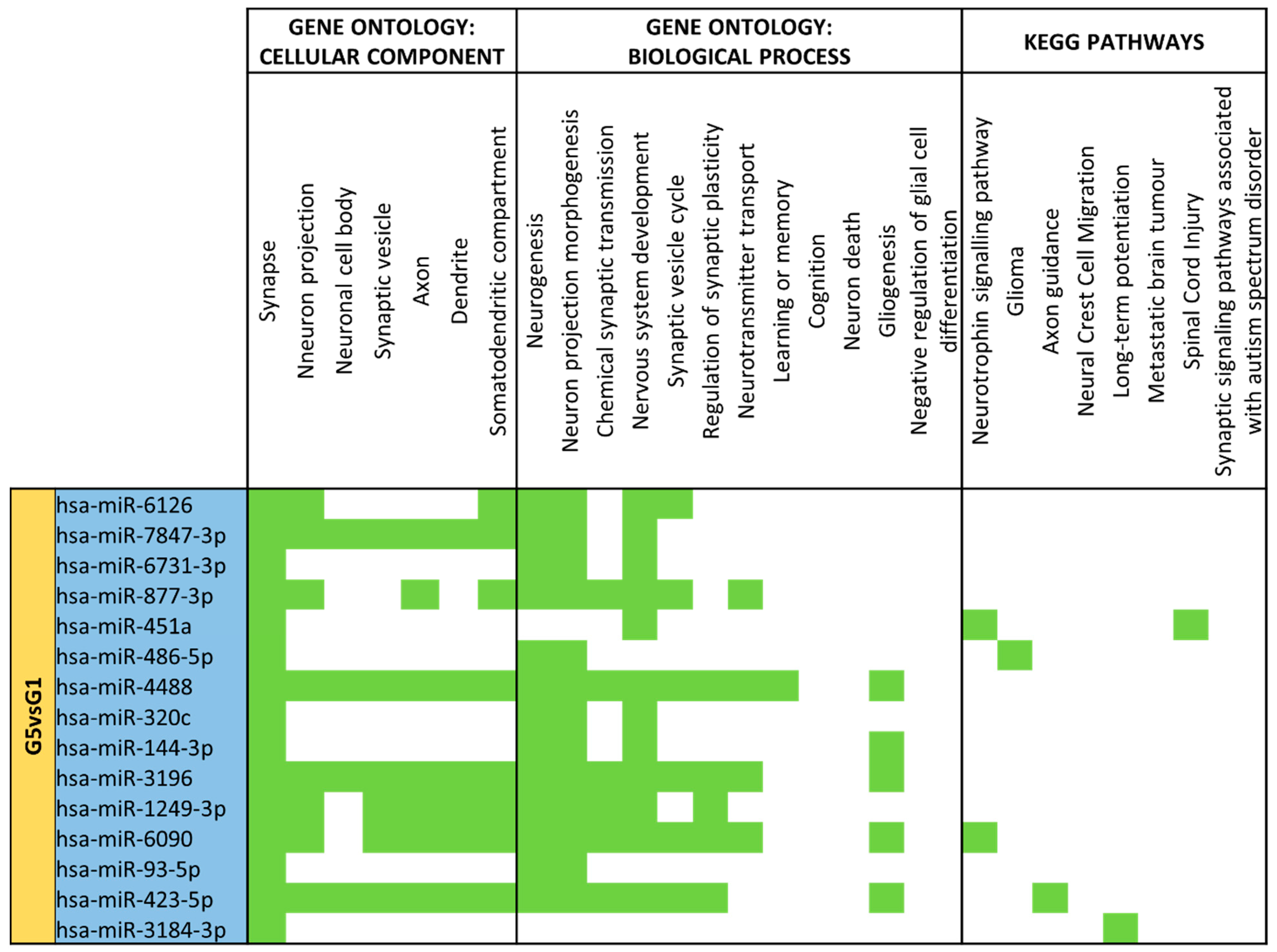 Nutrients 15 03284 g014 Nutrients 15 03284 g014