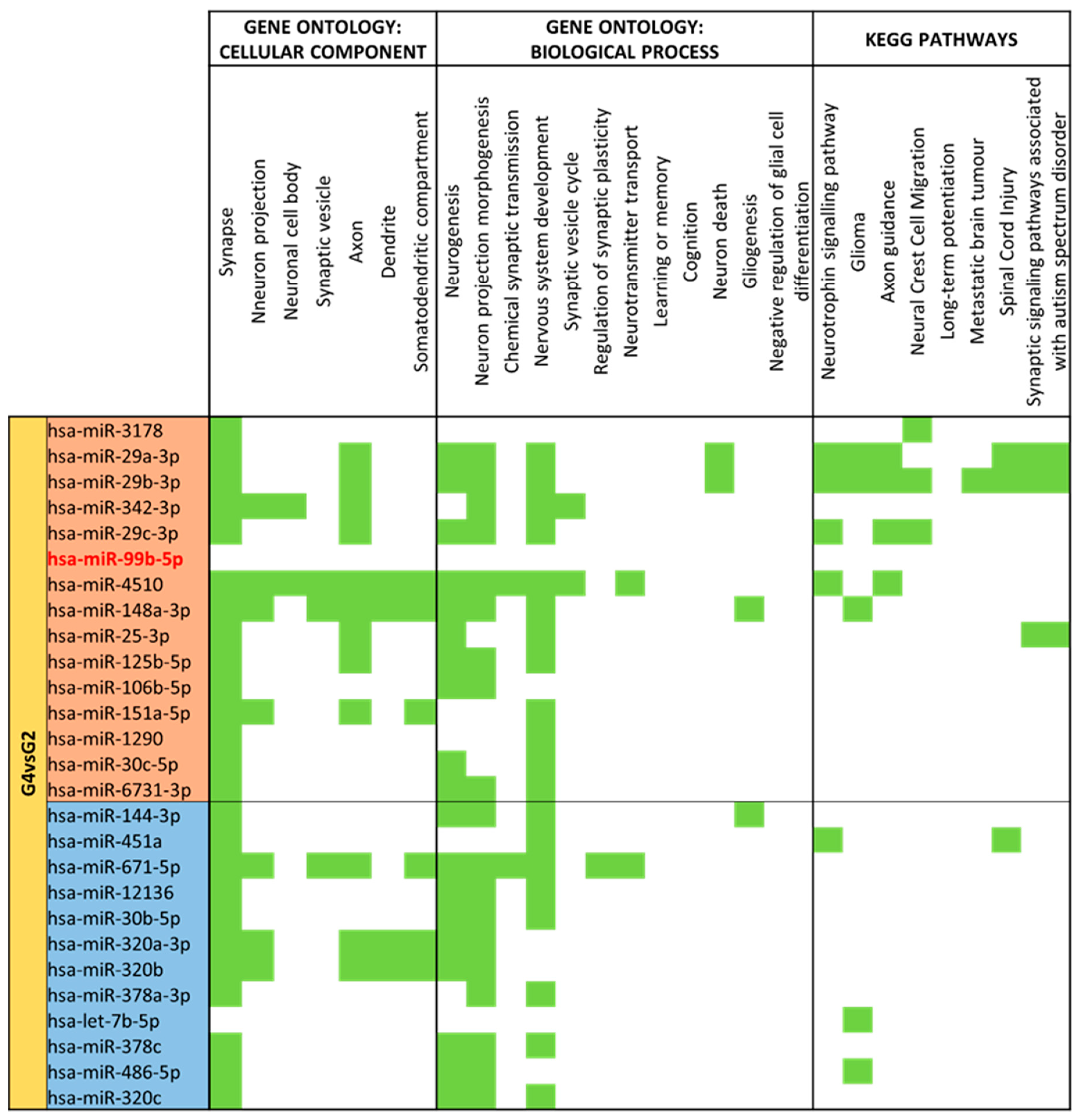 Nutrients 15 03284 g015 Nutrients 15 03284 g015