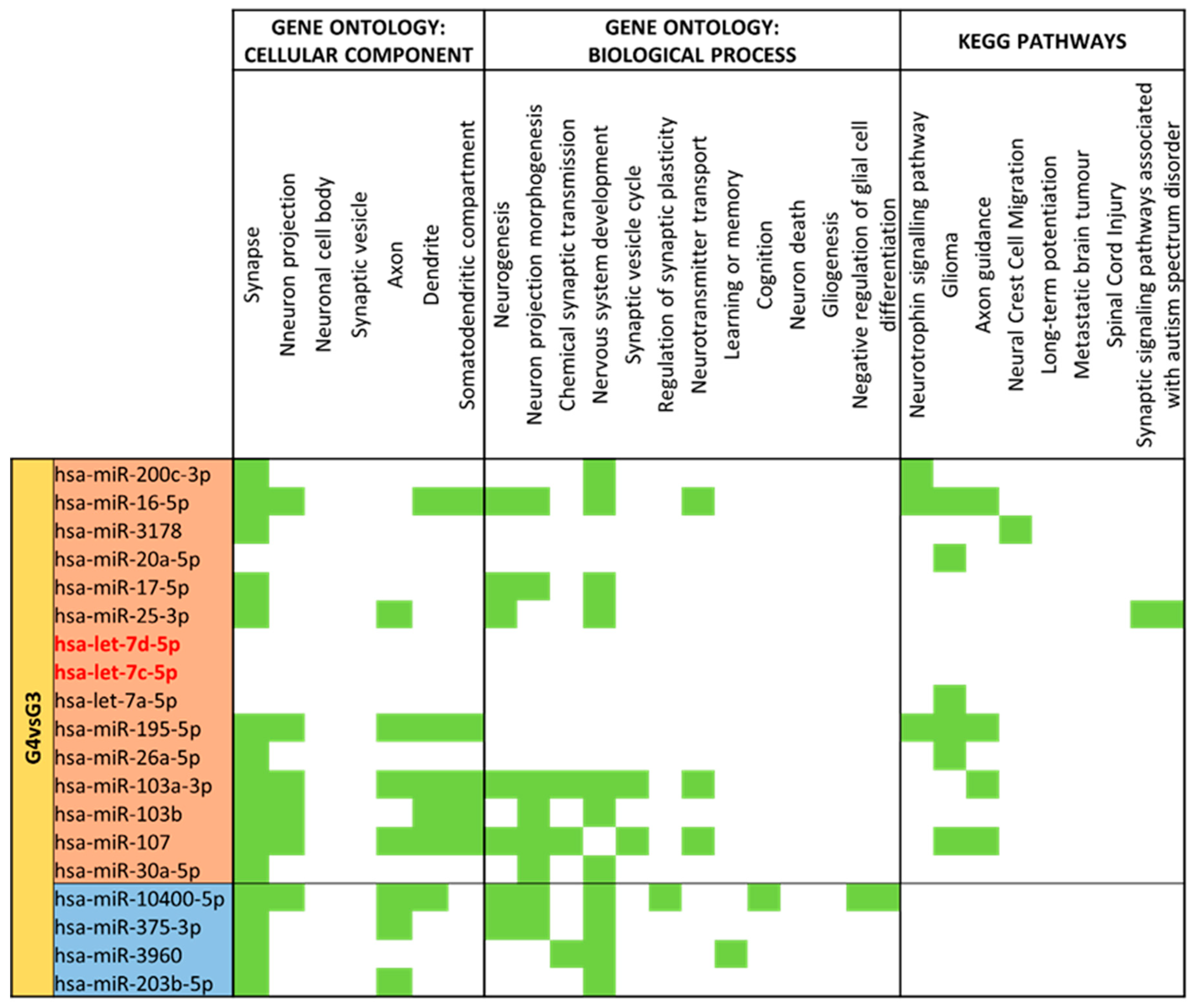 Nutrients 15 03284 g016 Nutrients 15 03284 g016