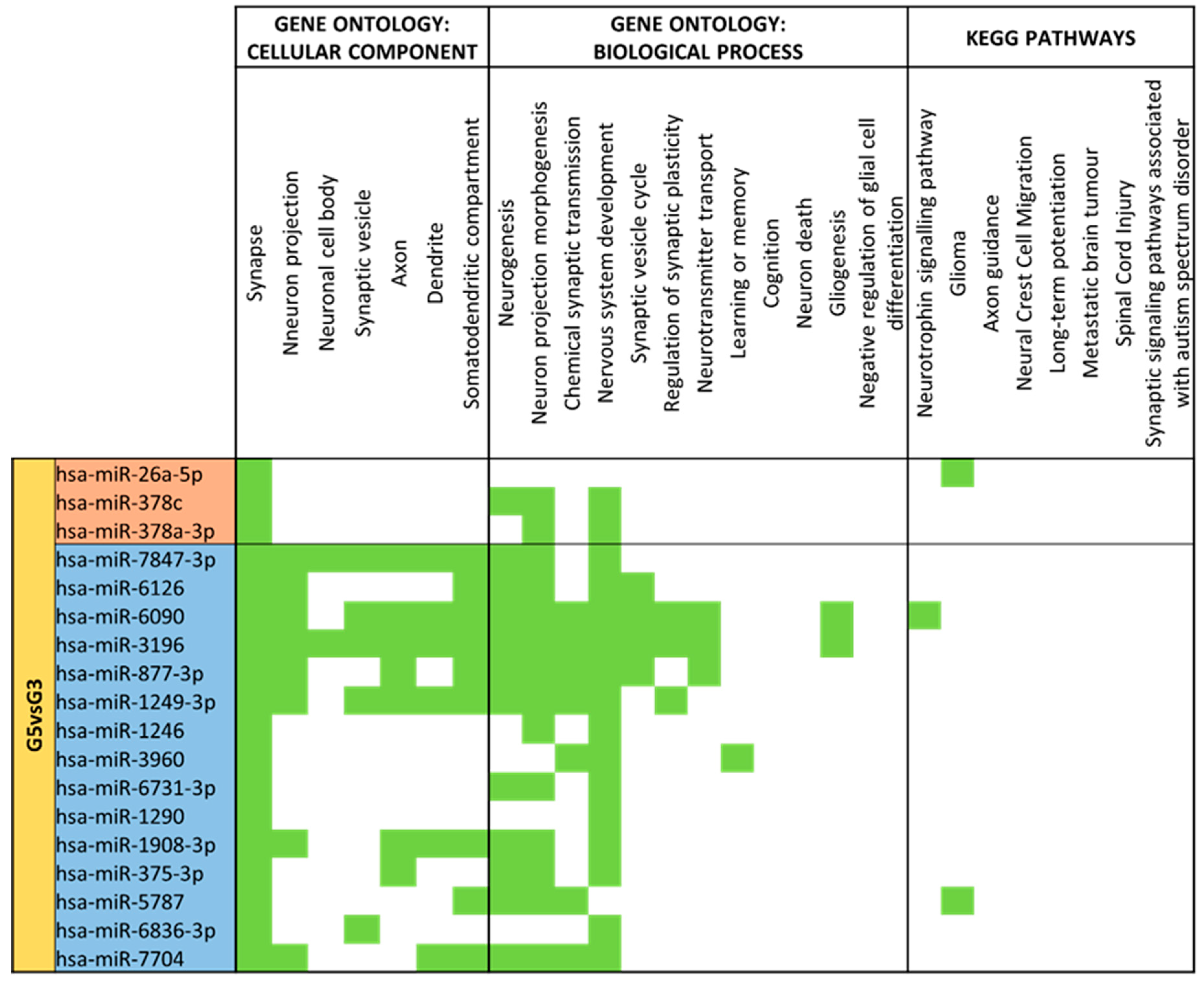 Nutrients 15 03284 g017 Nutrients 15 03284 g017