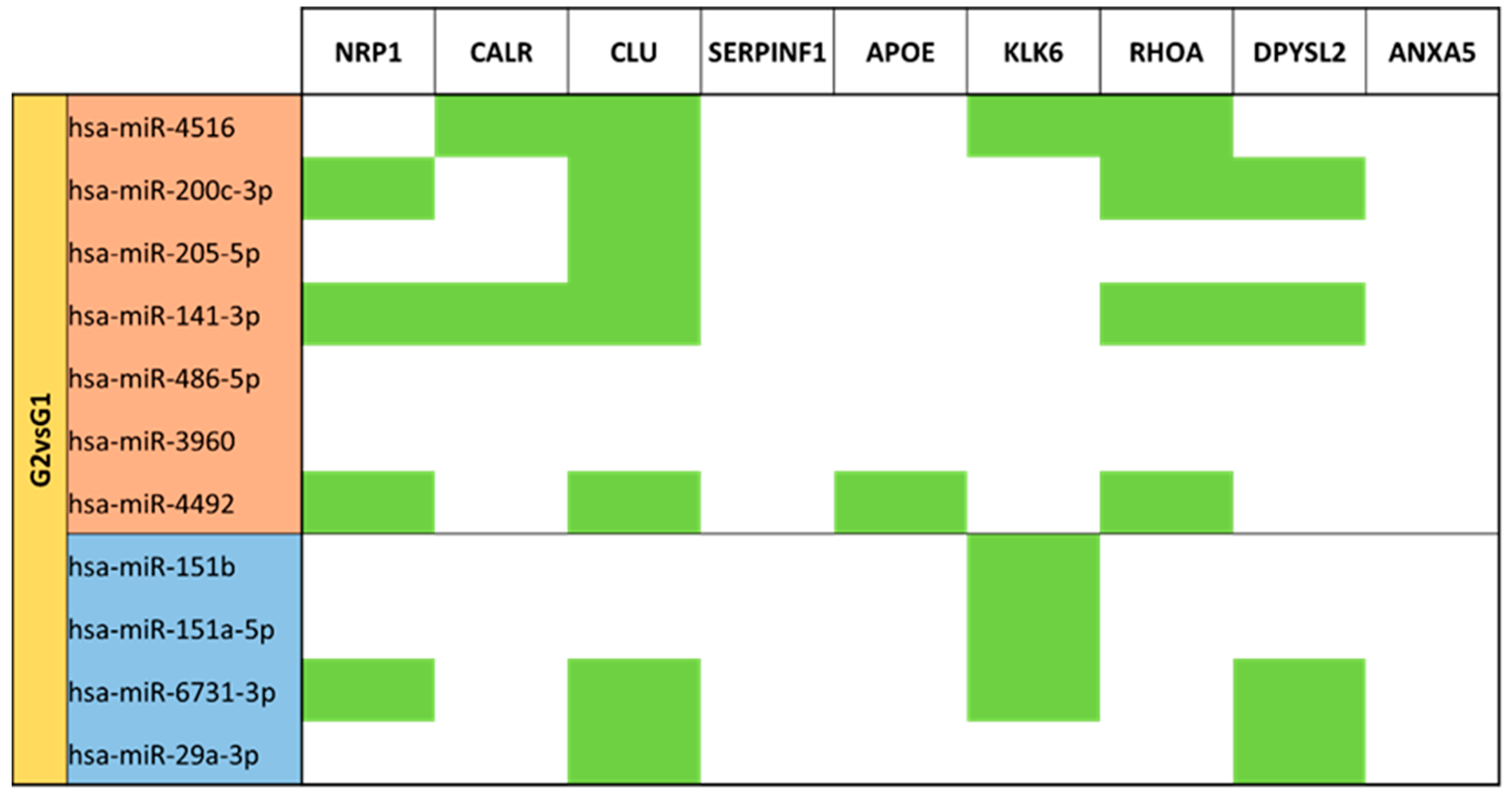 Nutrients 15 03284 g018 Nutrients 15 03284 g018