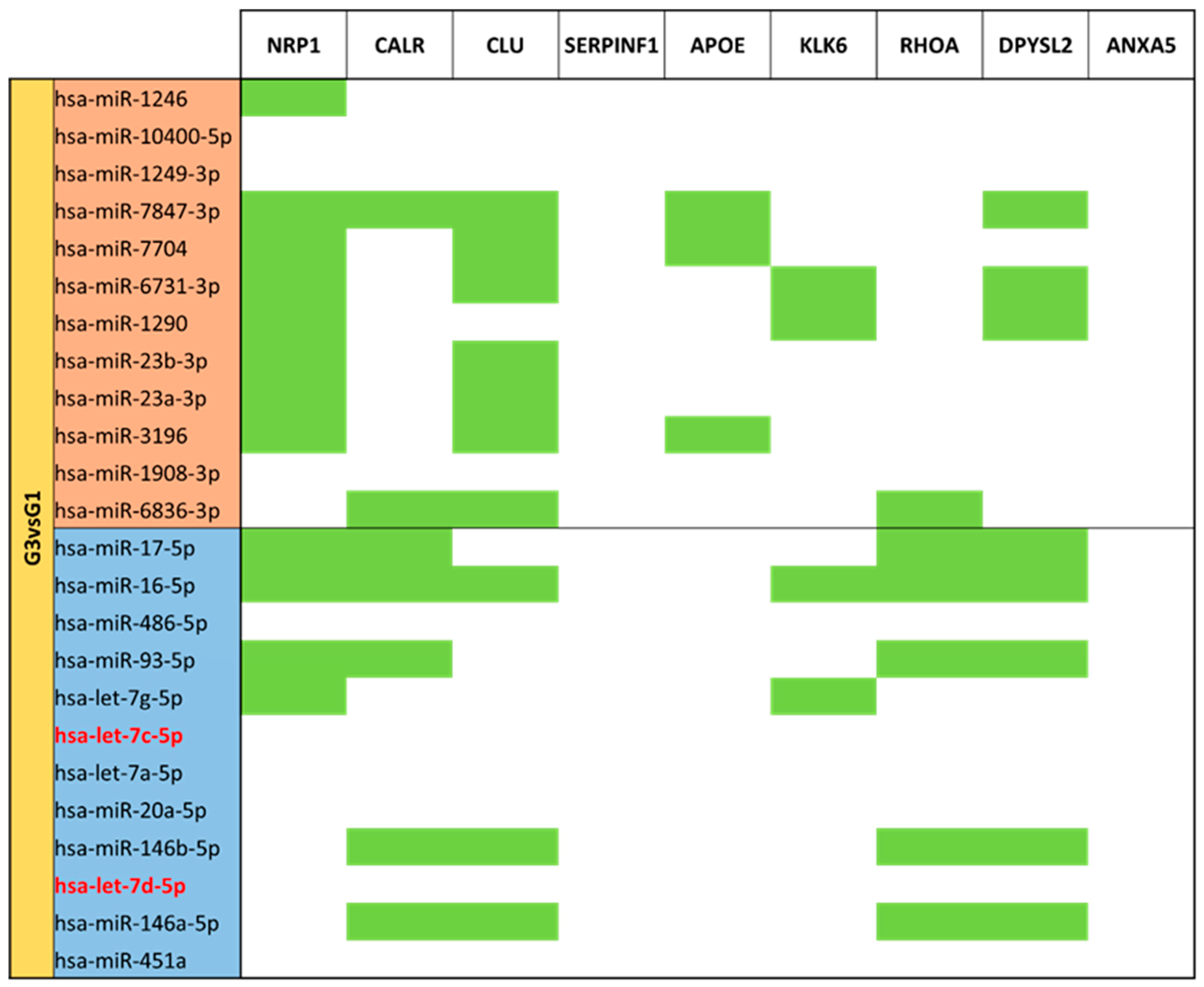 Nutrients 15 03284 g019 Nutrients 15 03284 g019