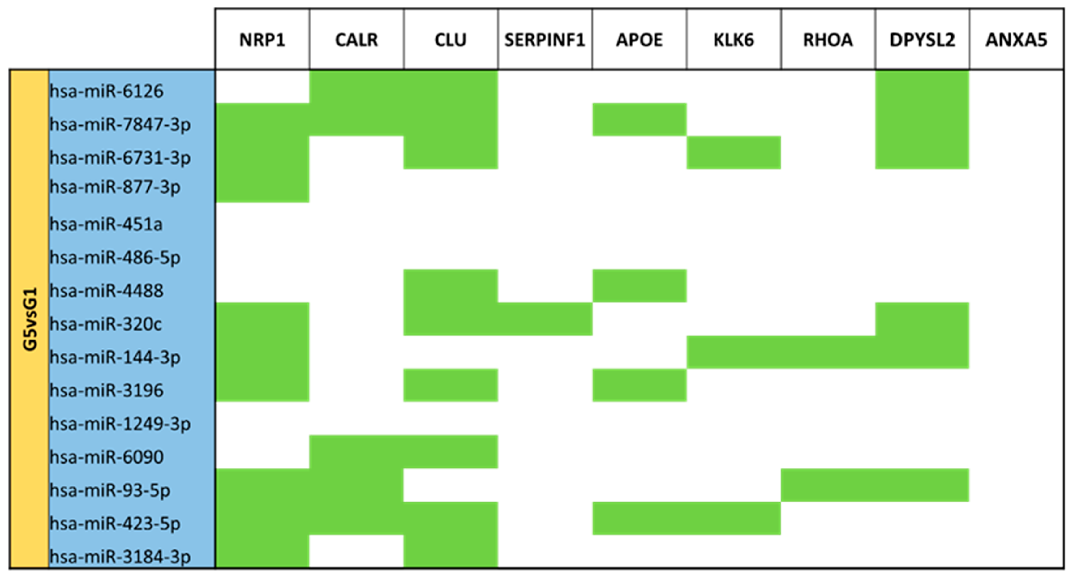 Nutrients 15 03284 g020 Nutrients 15 03284 g020