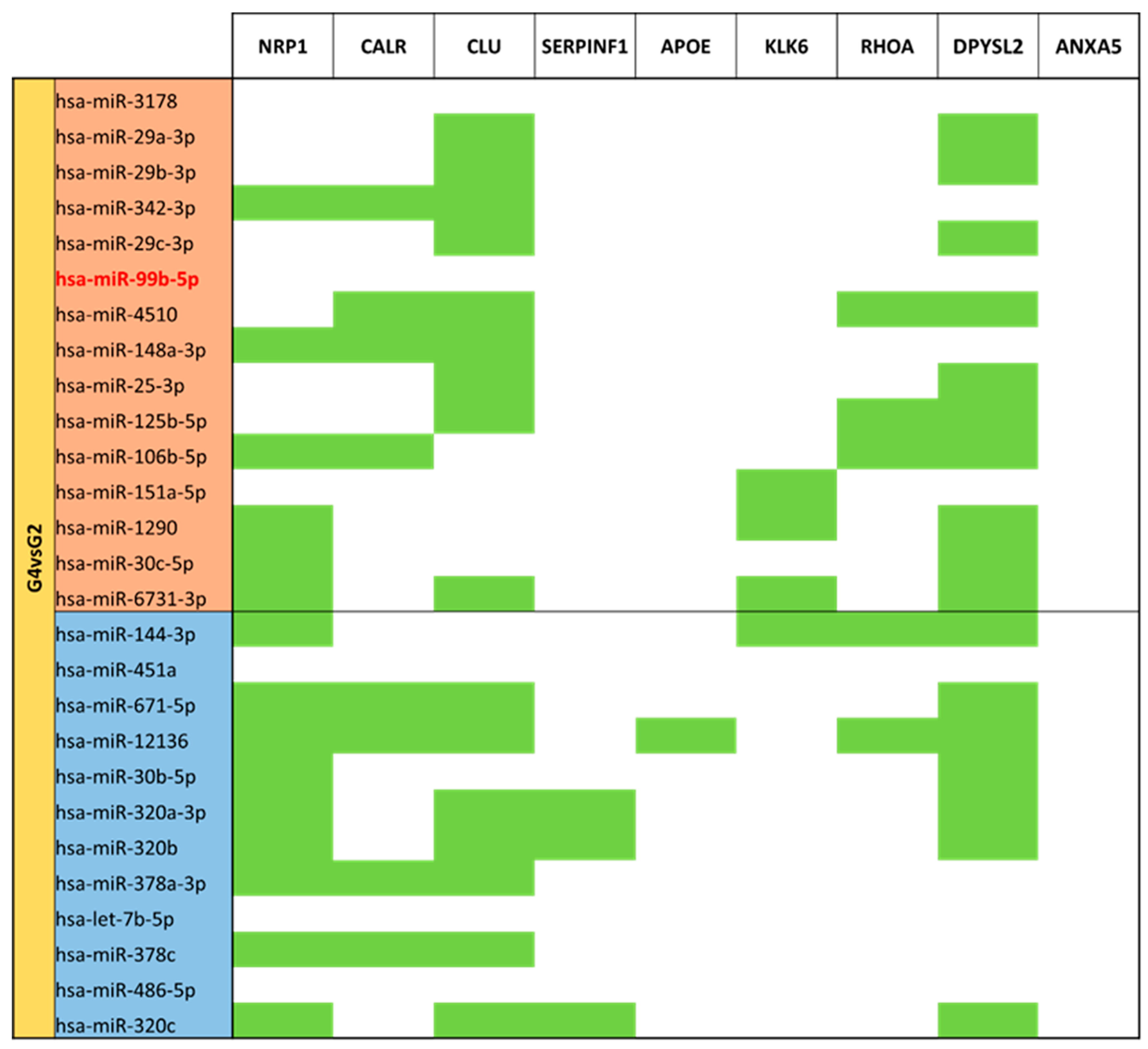 Nutrients 15 03284 g021 Nutrients 15 03284 g021