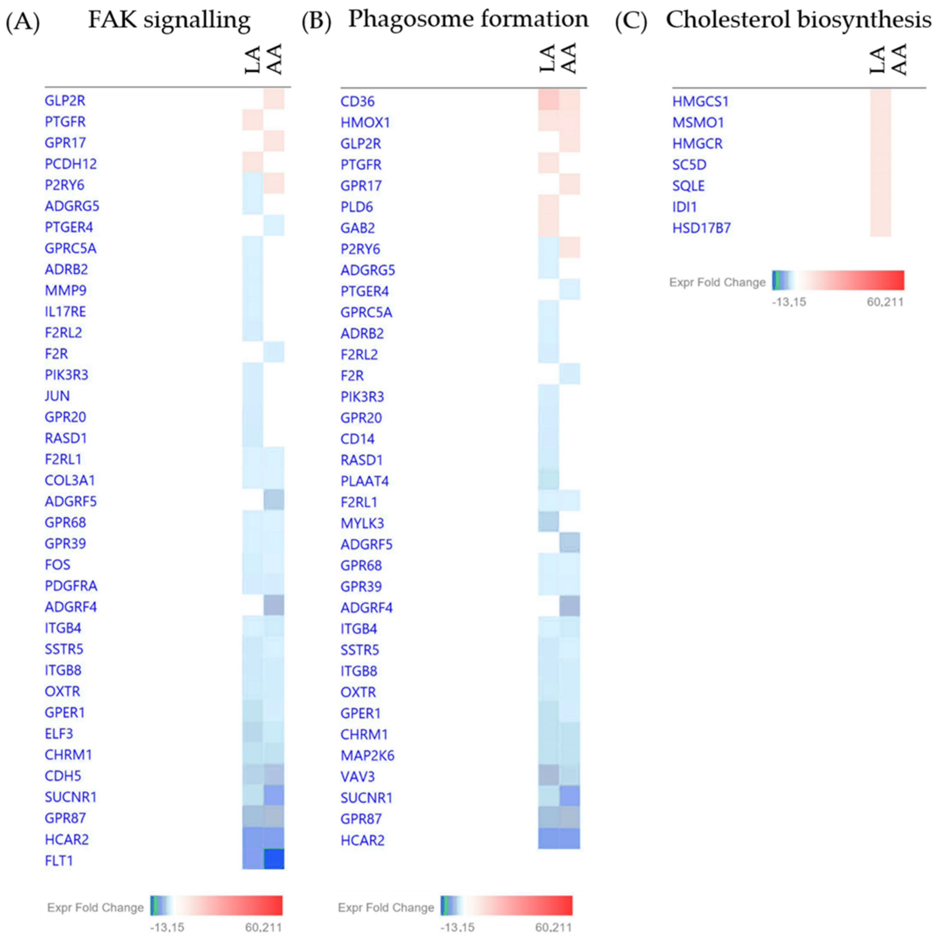 Nutrients 15 03315 g011