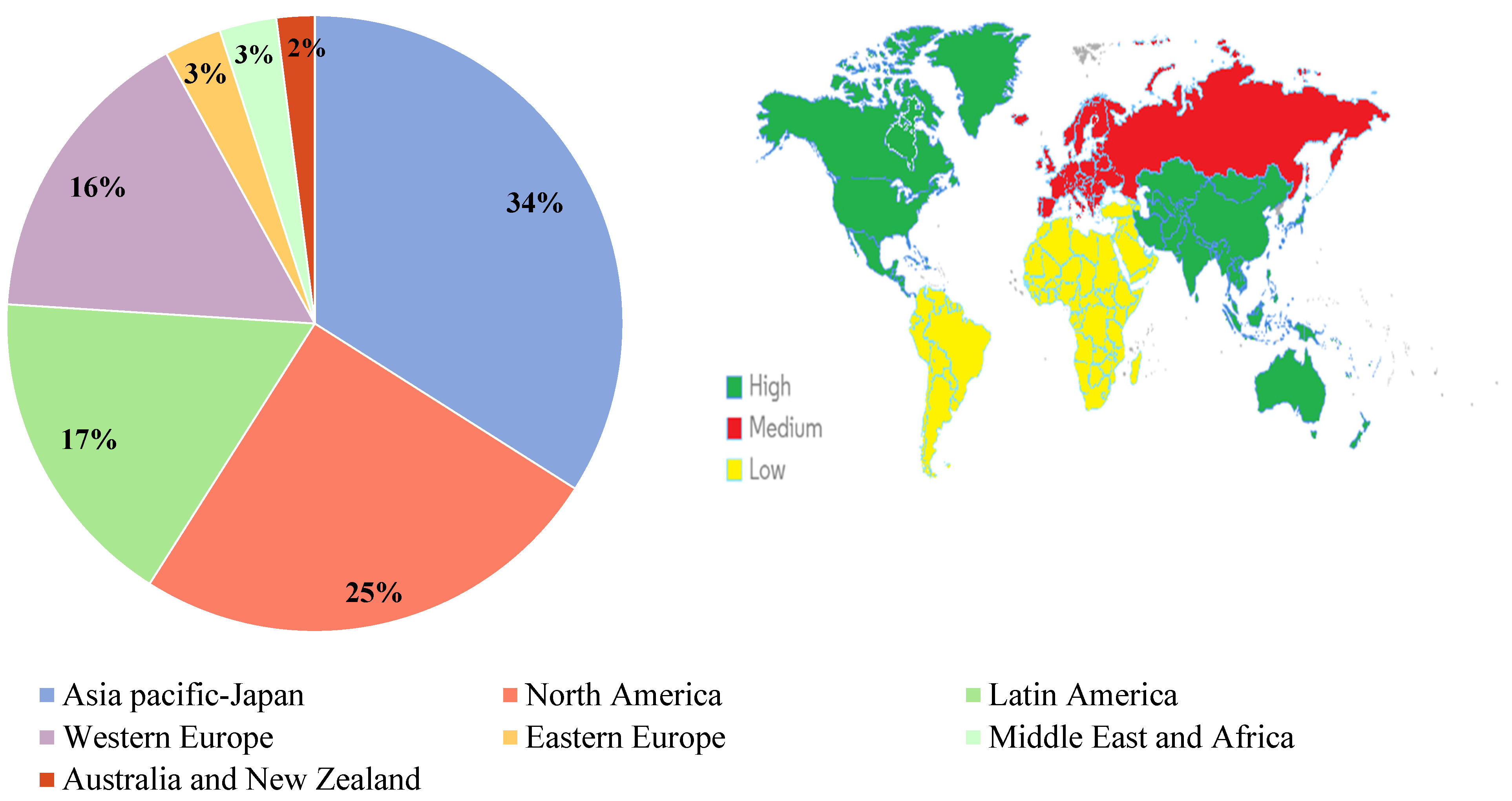 Nutrients 15 03320 g003 Nutrients 15 03320 g003