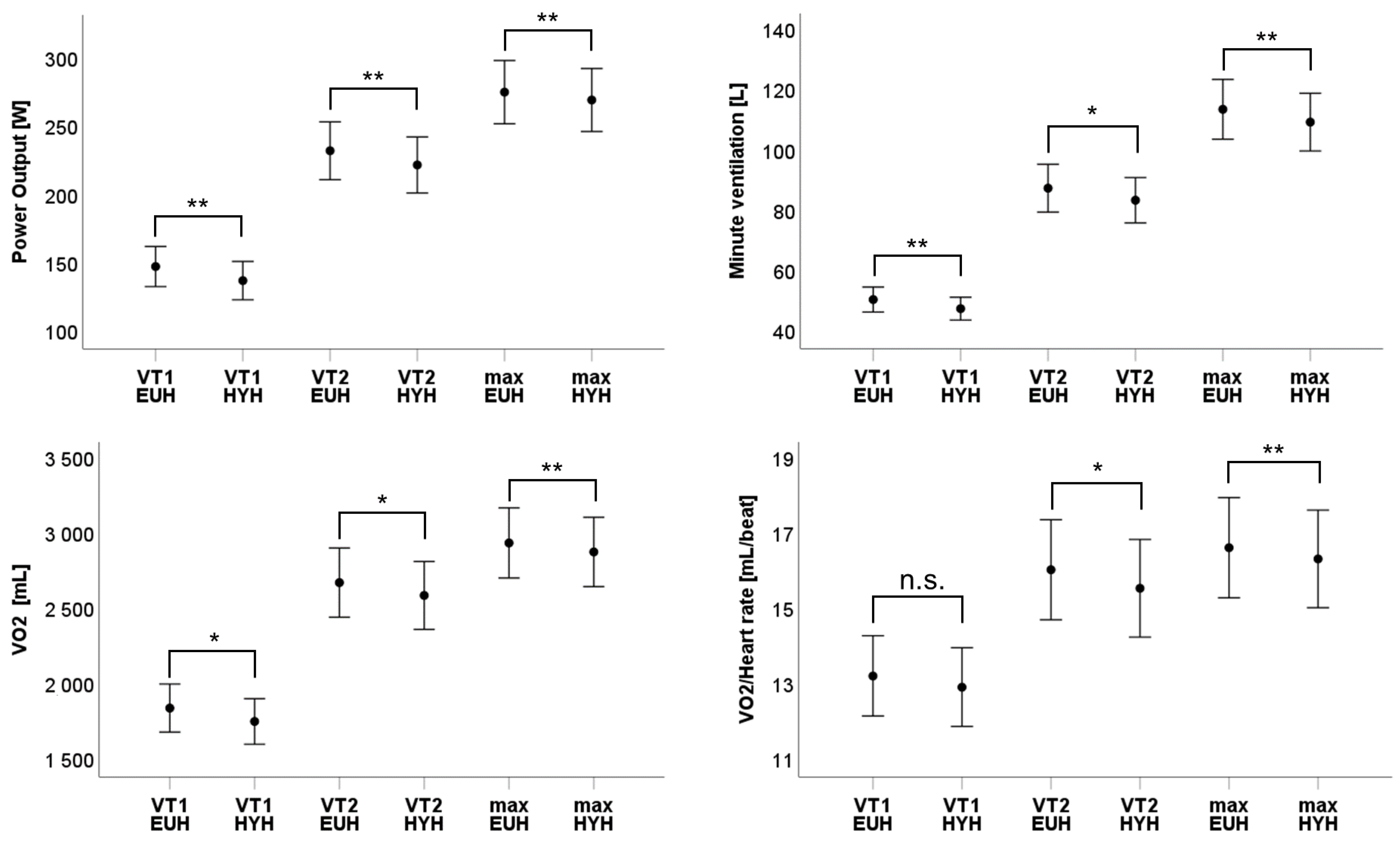 Nutrients 15 03333 g001