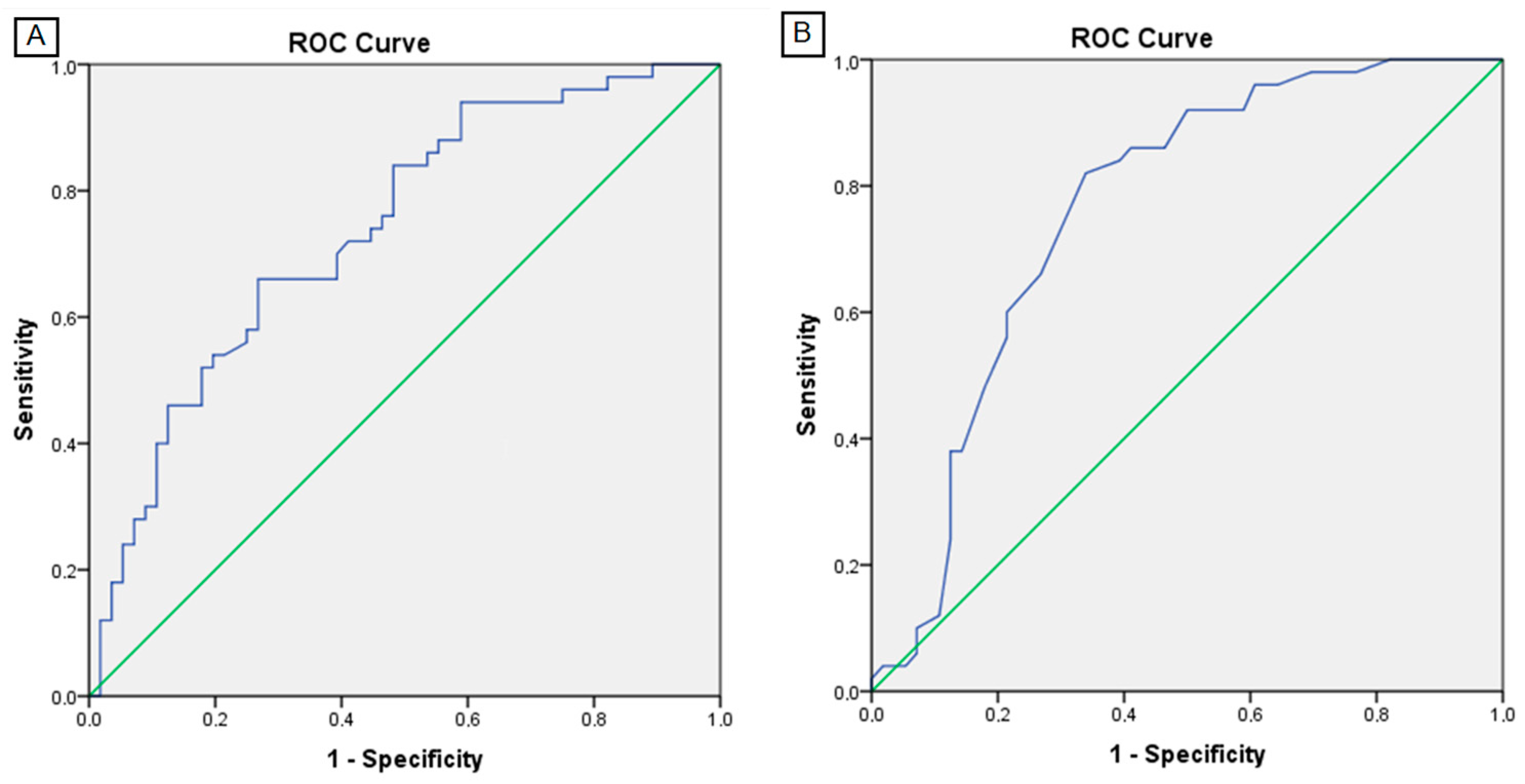 Nutrients 15 03335 g002 Nutrients 15 03335 g002