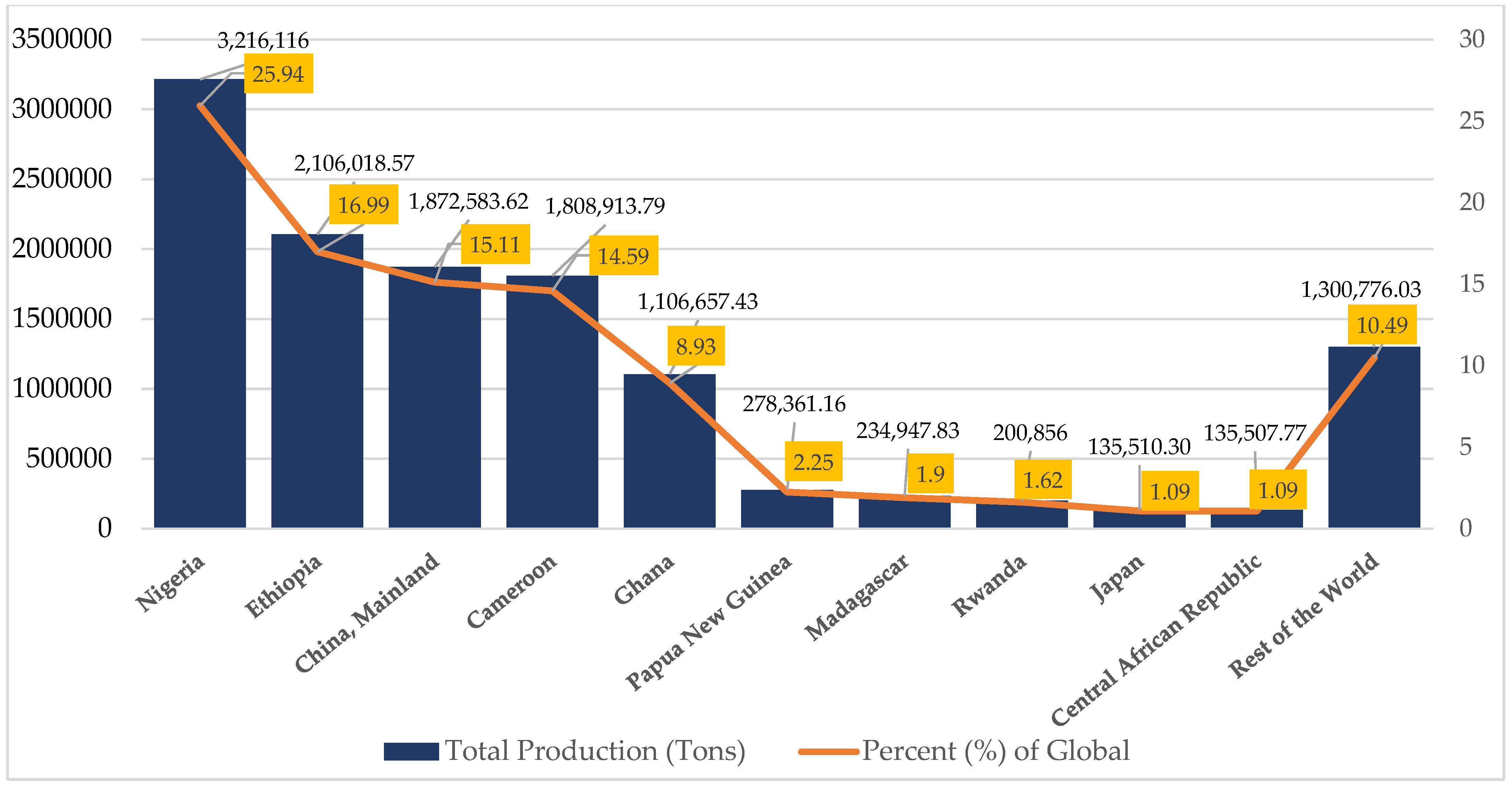 Nutrients 15 03337 g003