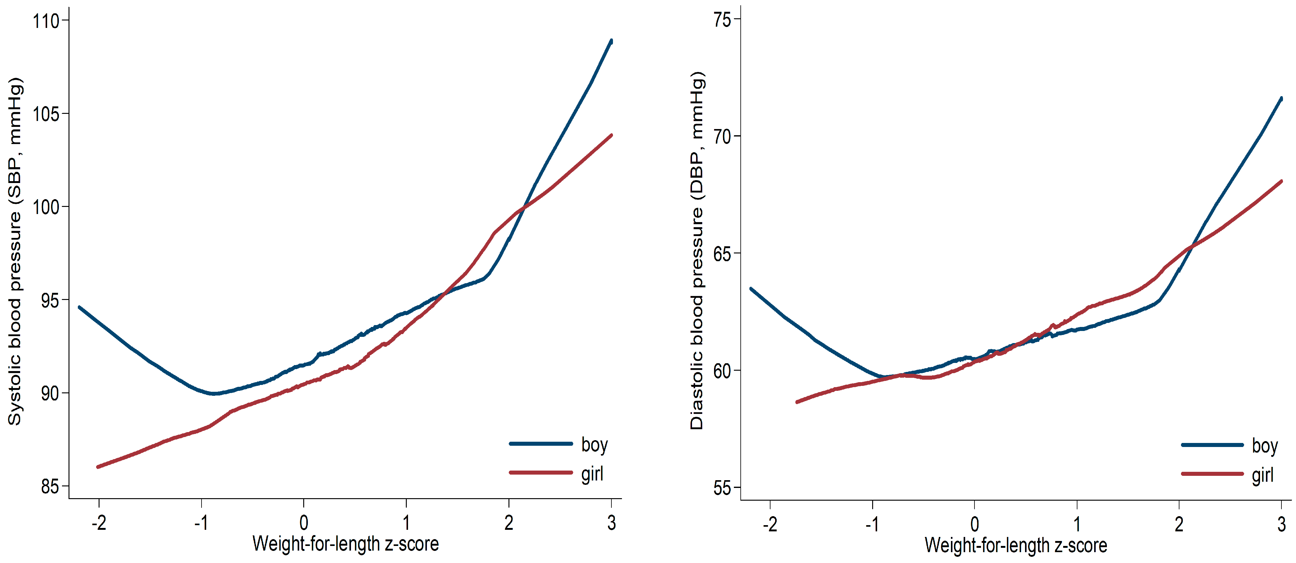 Nutrients 15 03342 g001