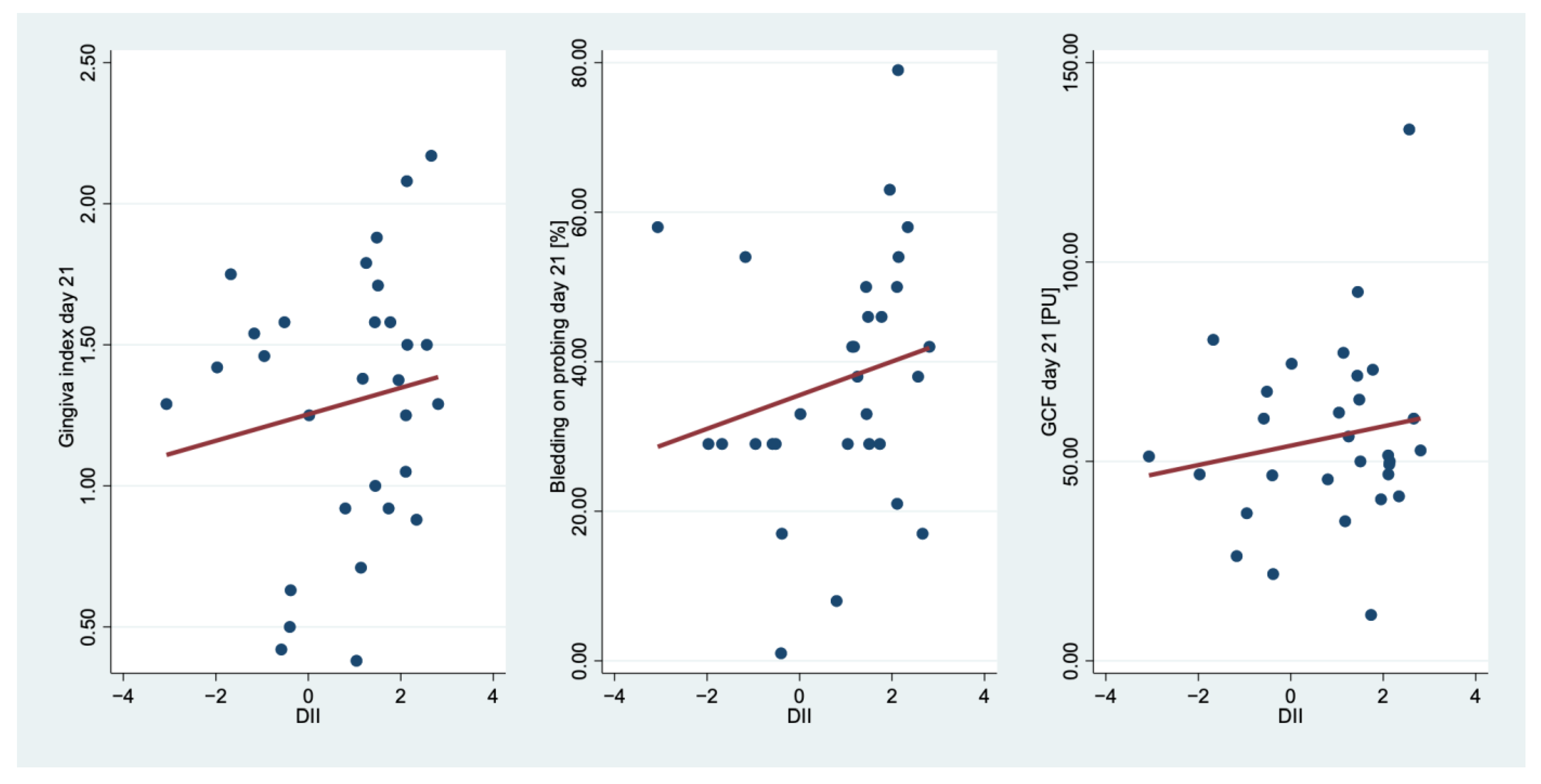 Nutrients 15 03344 g001