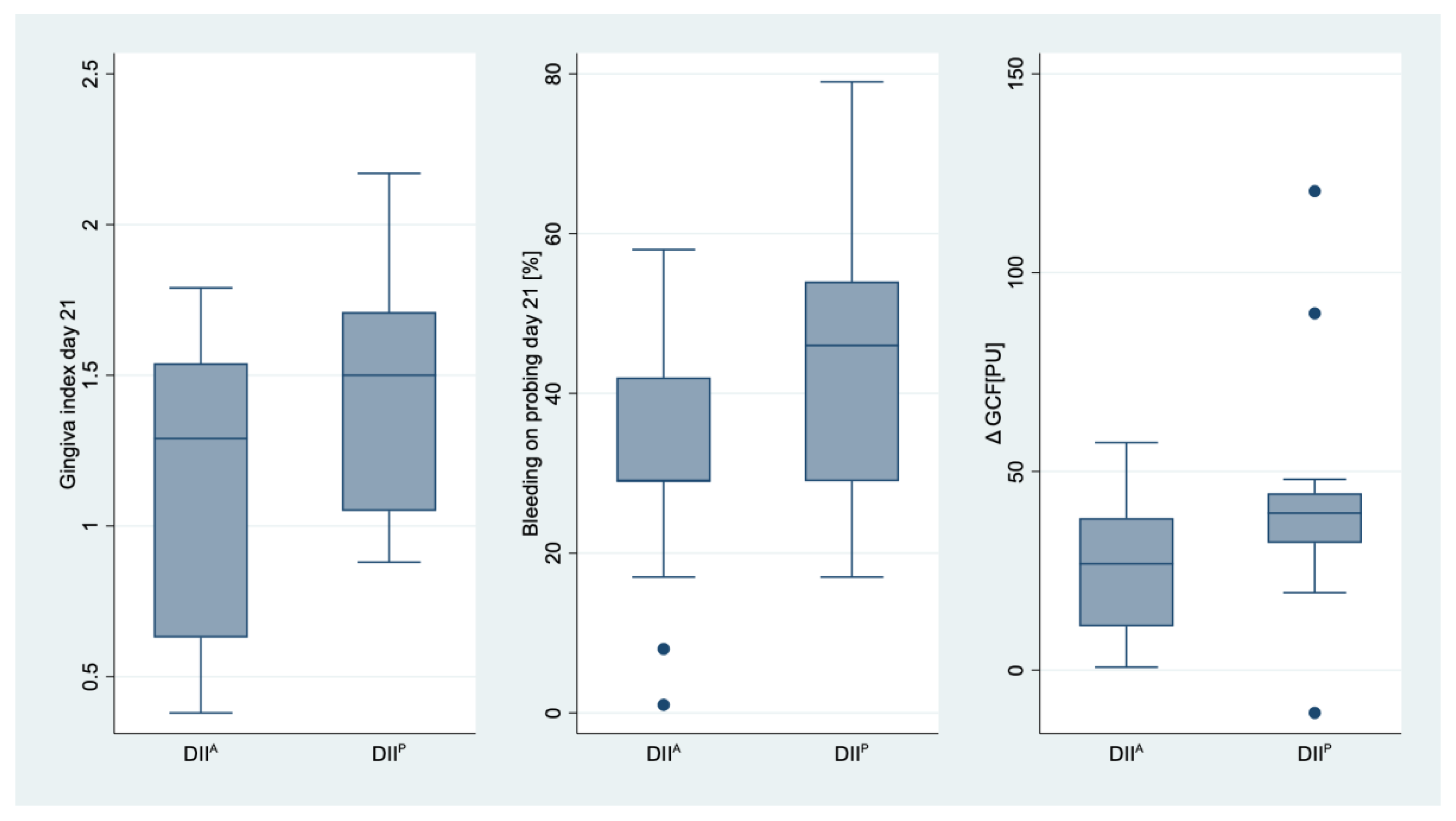 Nutrients 15 03344 g002