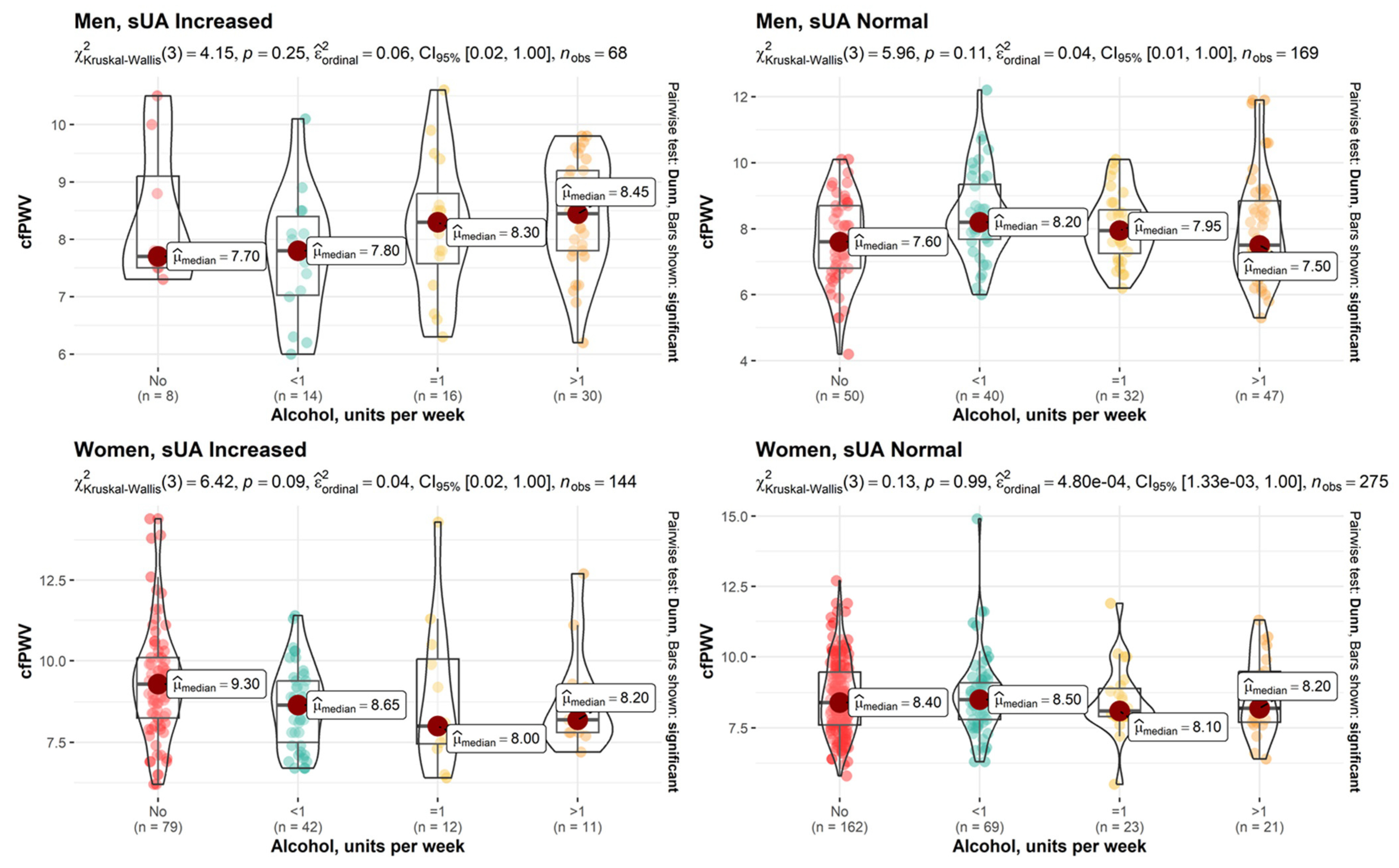 Nutrients 15 03346 g001