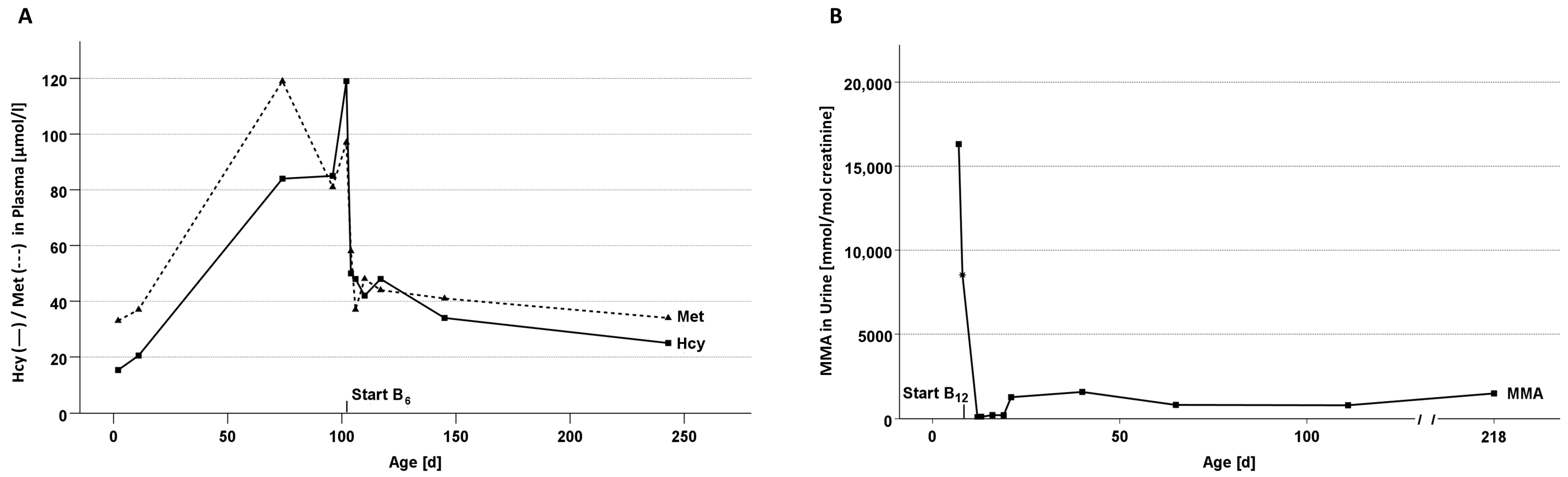 Nutrients 15 03355 g004 Nutrients 15 03355 g004