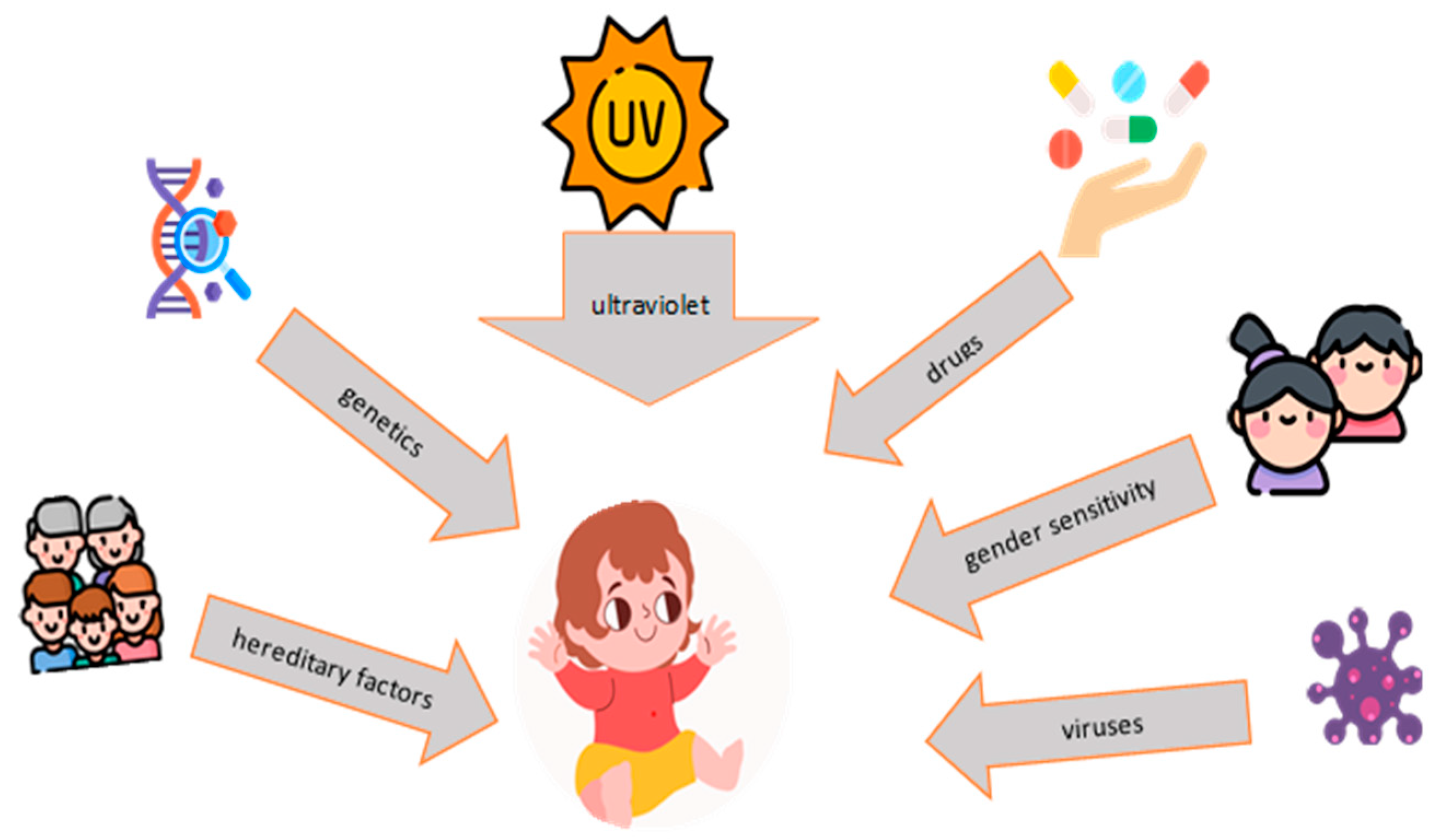 Nutrients 15 03359 g001