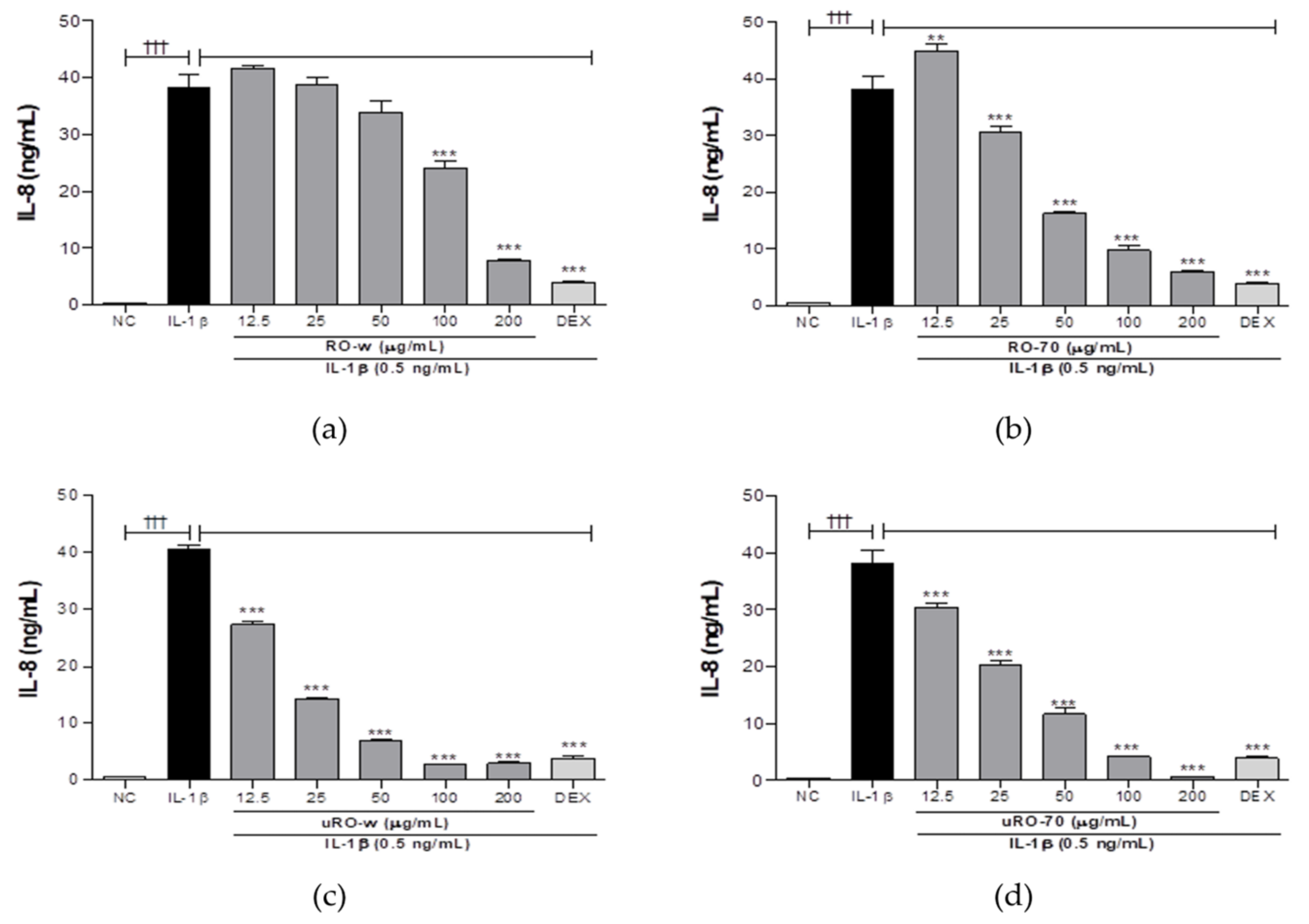Nutrients 15 03364 g002