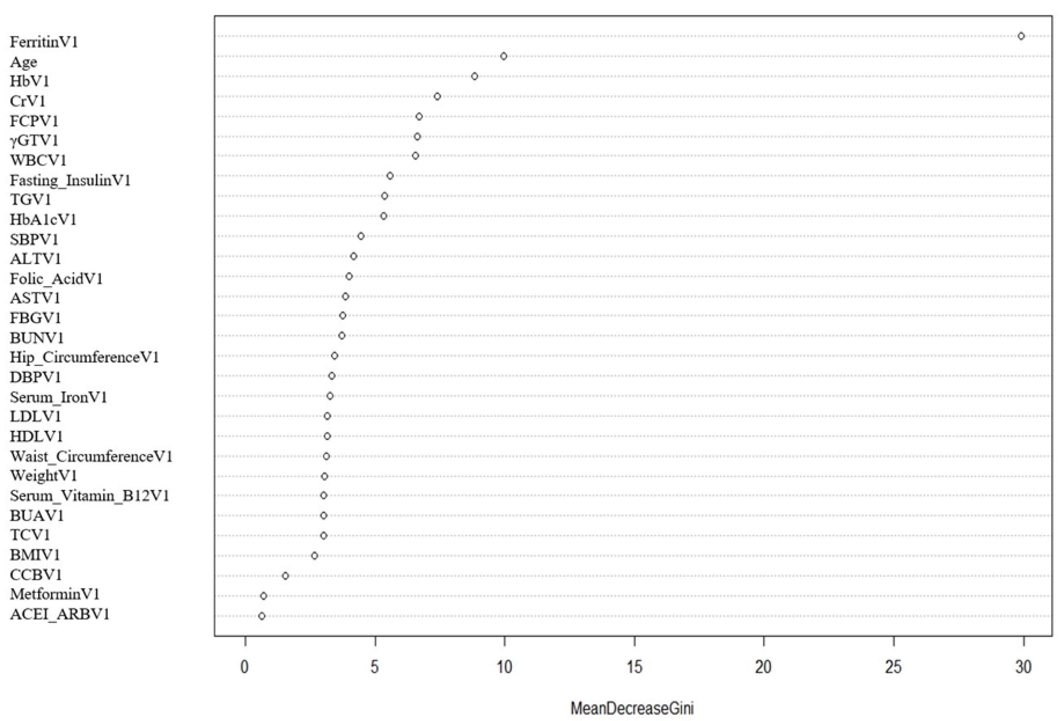 Nutrients 15 03385 g002