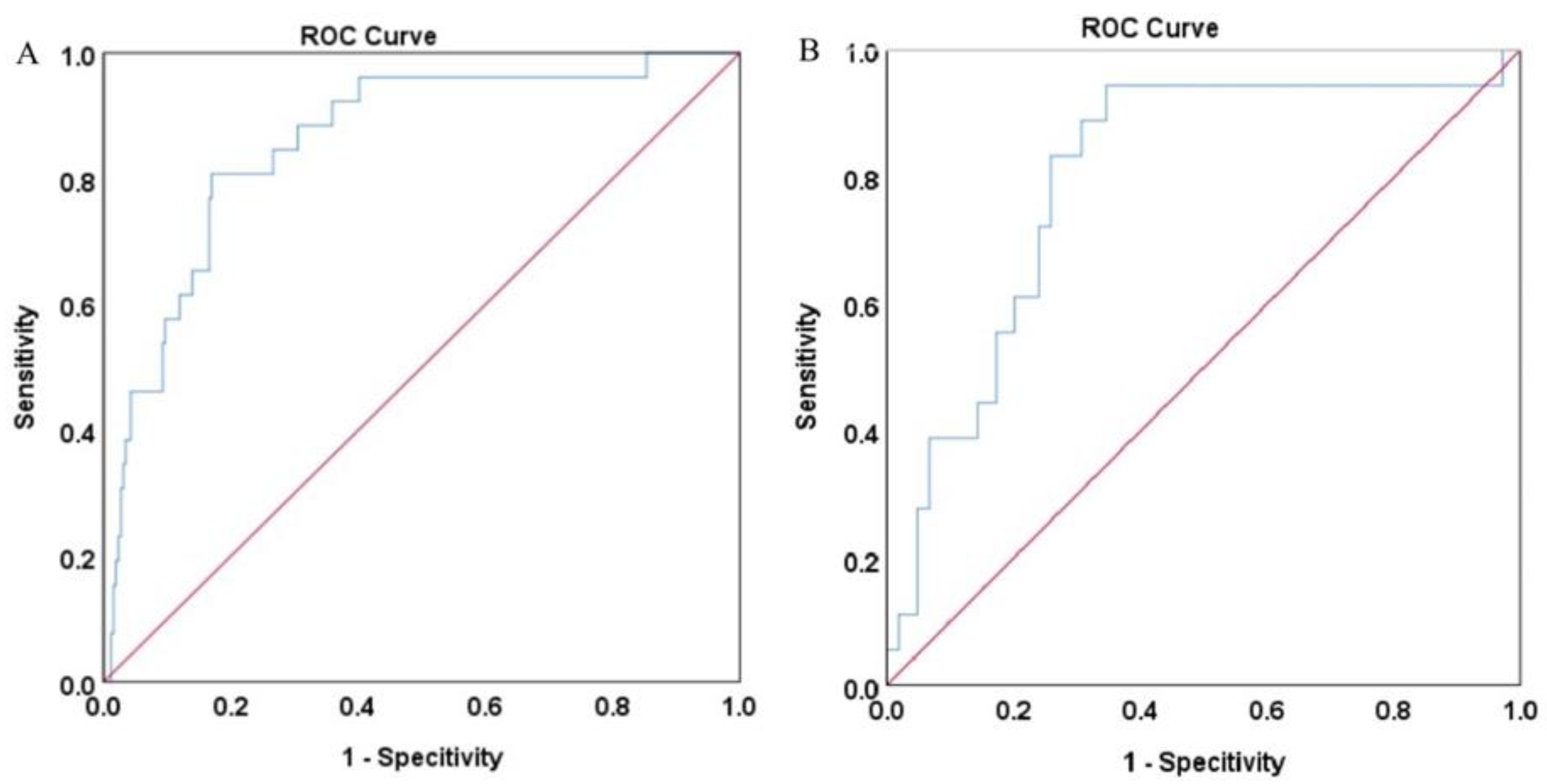 Nutrients 15 03385 g003