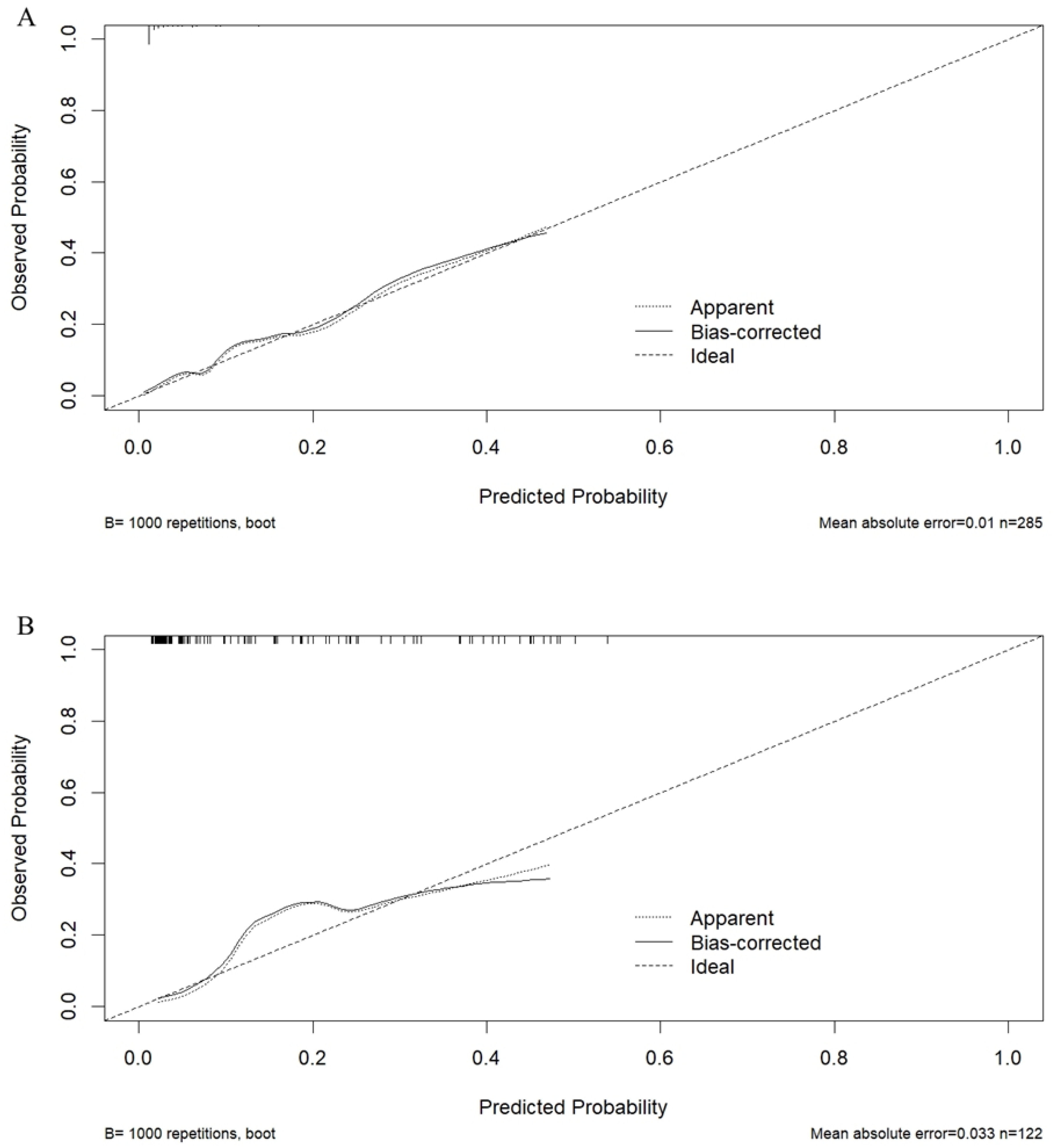 Nutrients 15 03385 g004