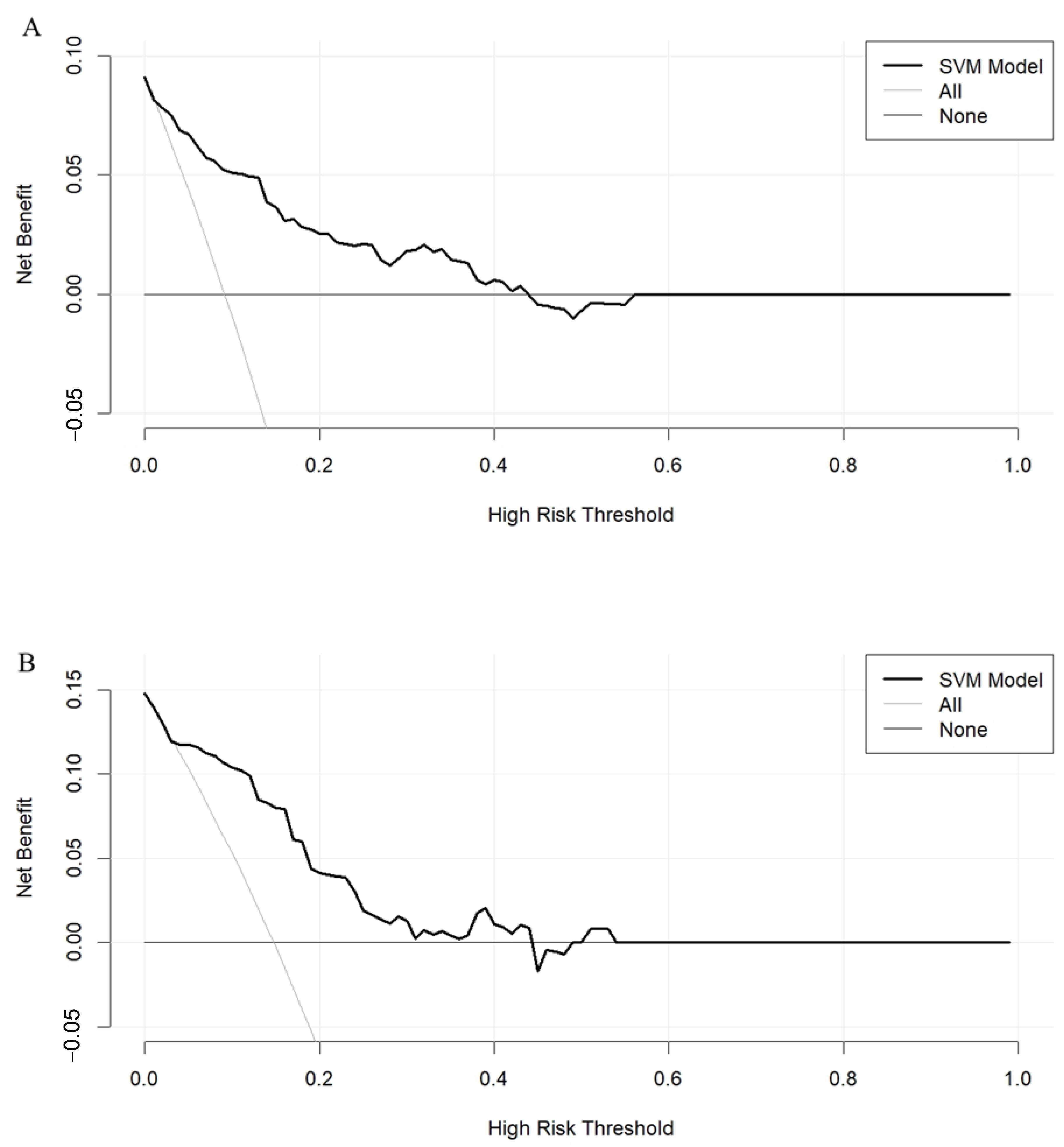 Nutrients 15 03385 g005