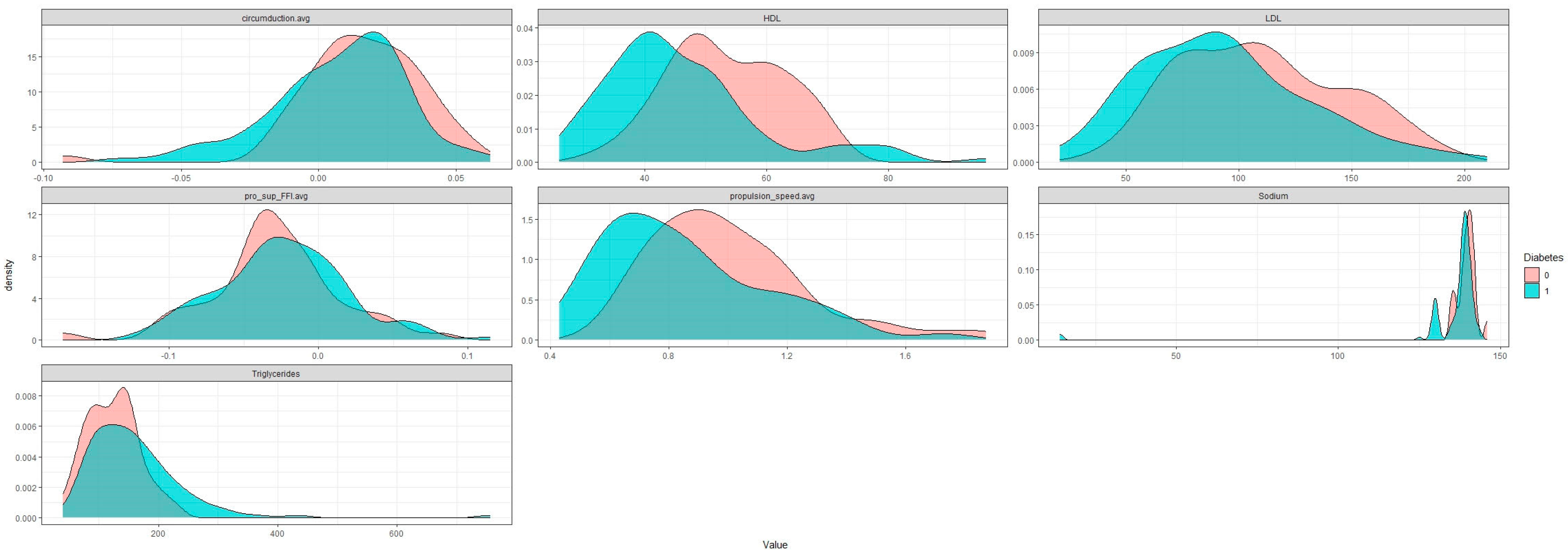 Nutrients 15 03421 g001