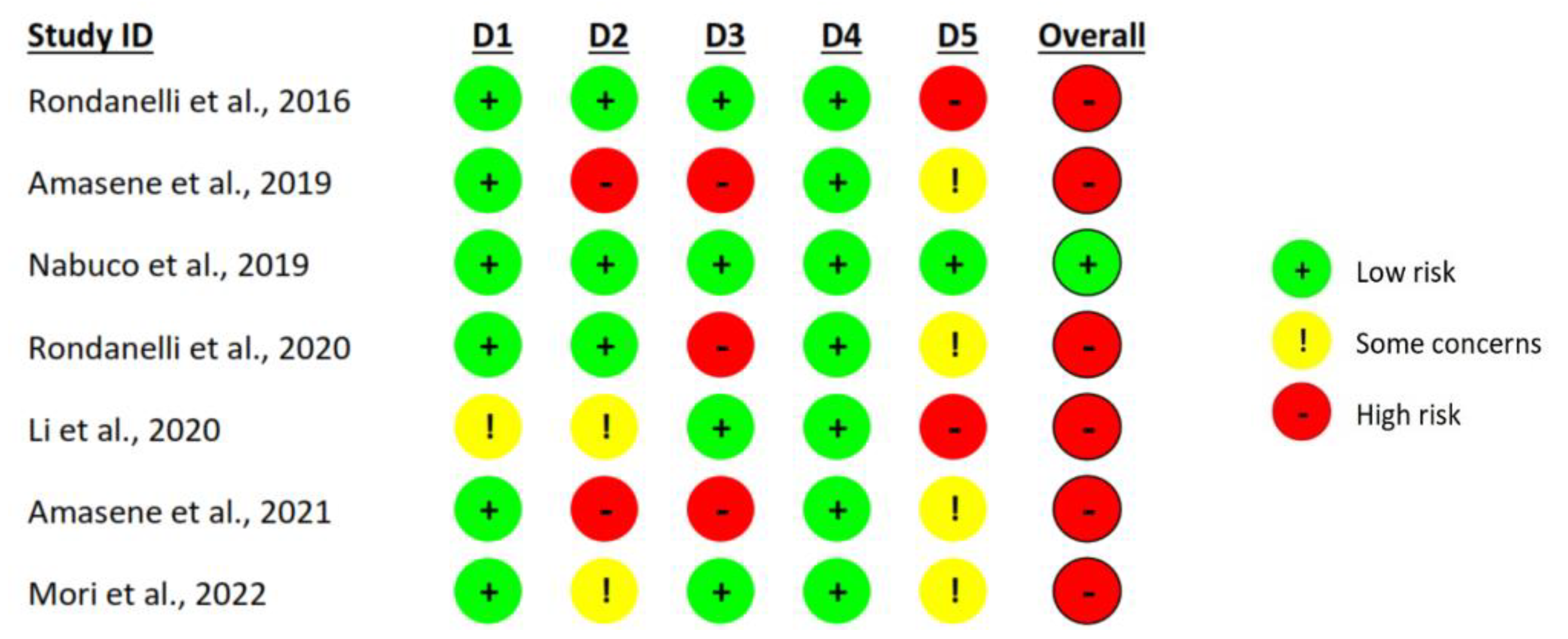 Nutrients 15 03424 g002 Nutrients 15 03424 g002