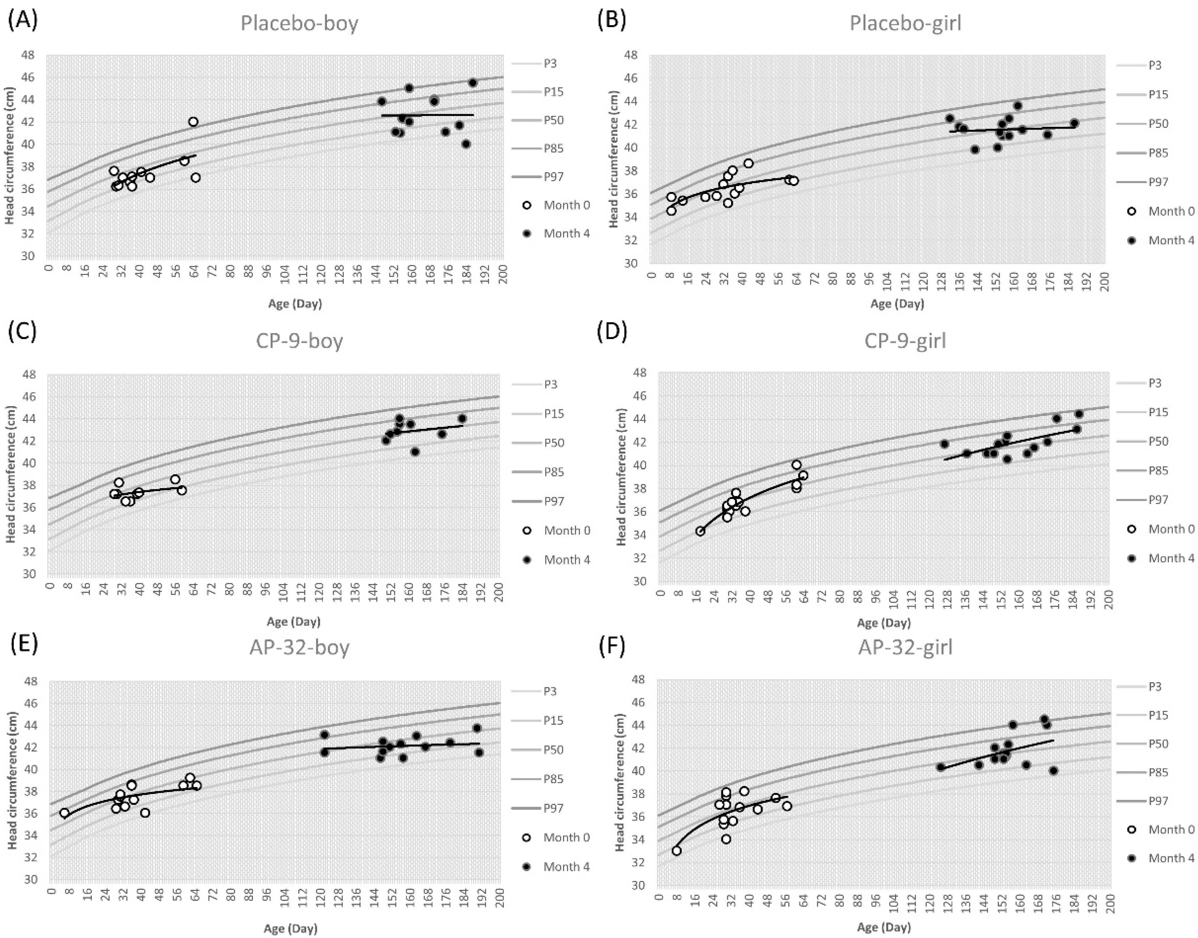 Nutrients 15 03426 g004 Nutrients 15 03426 g004