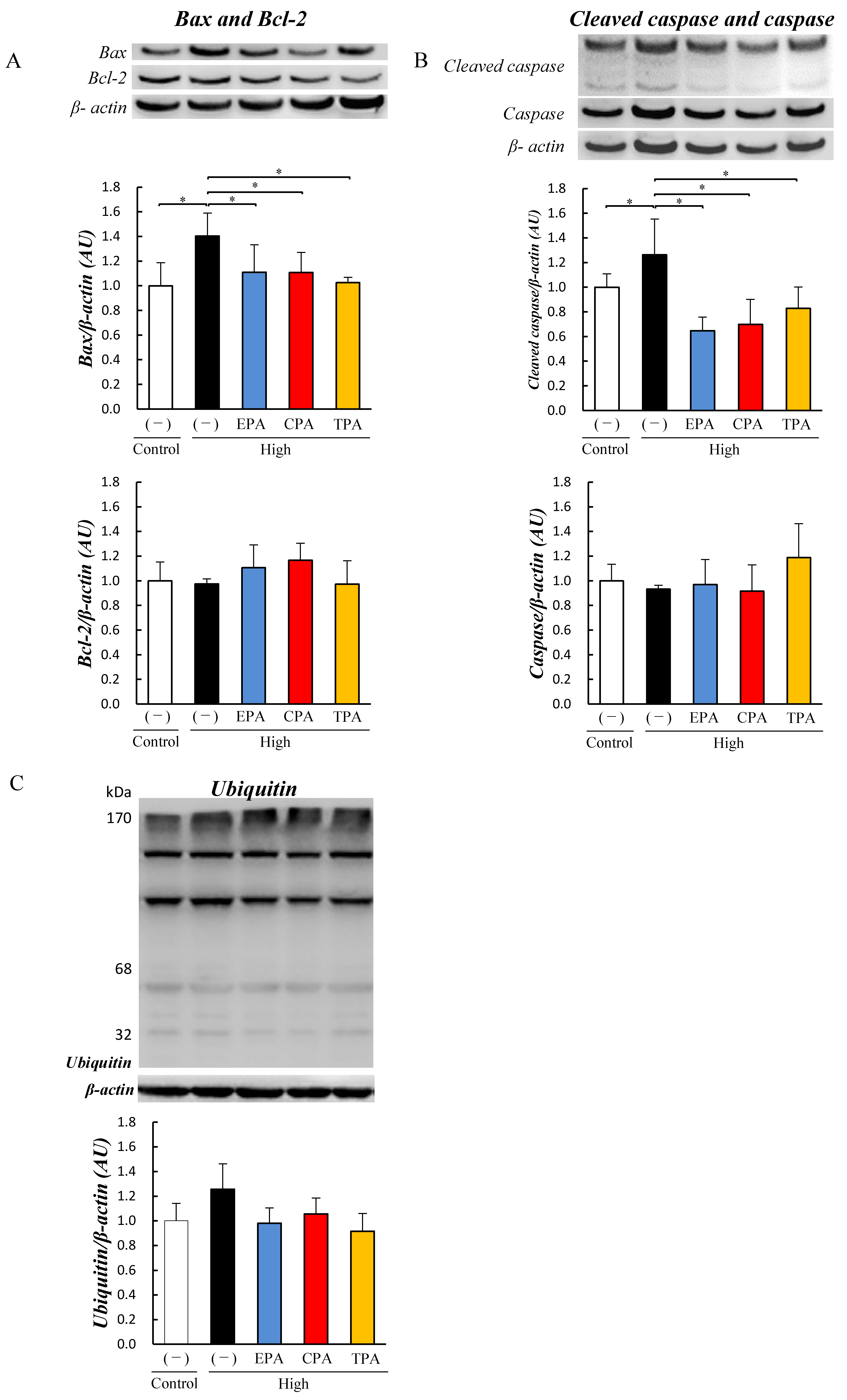 Nutrients 15 03434 g006