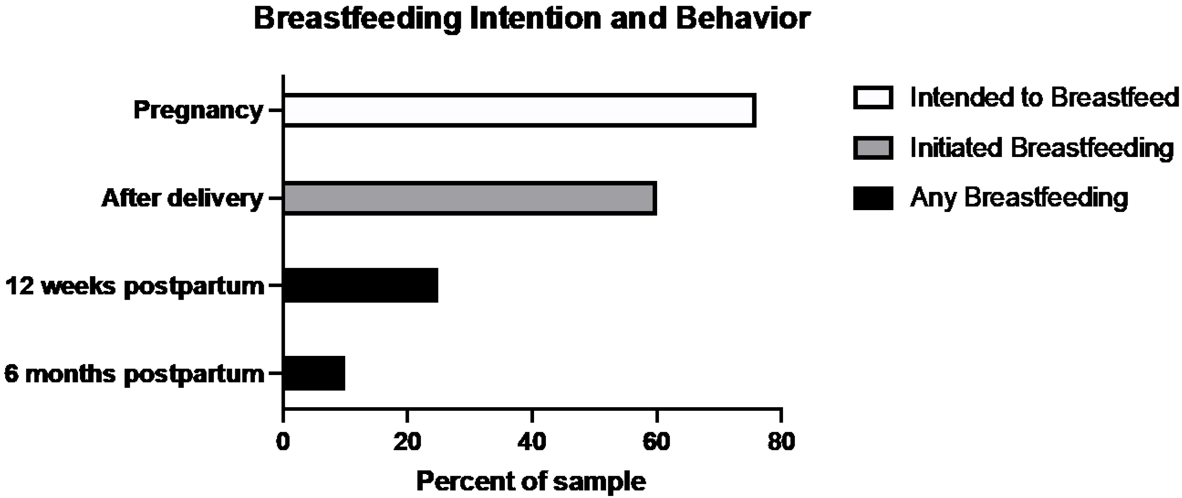 Nutrients 15 03435 g001 Nutrients 15 03435 g001