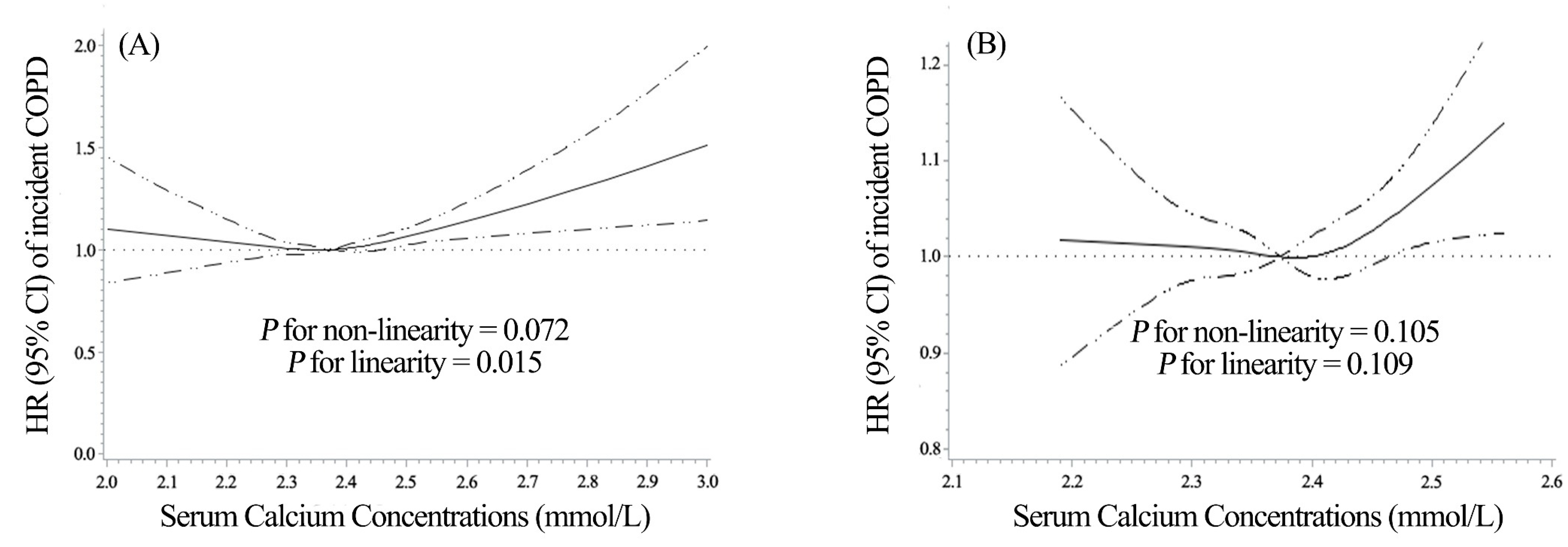 Nutrients 15 03439 g001 Nutrients 15 03439 g001