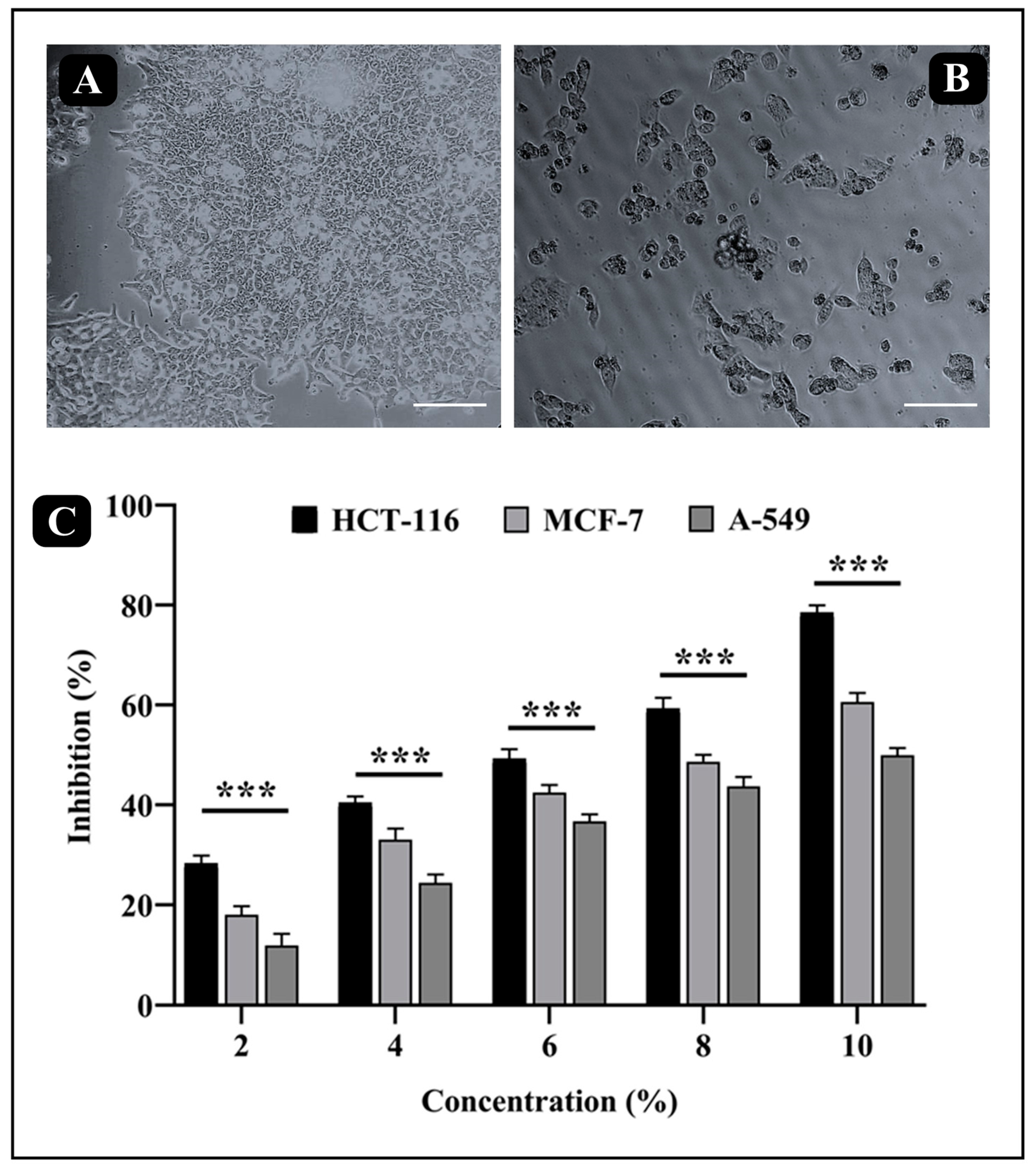 Nutrients 15 03448 g004