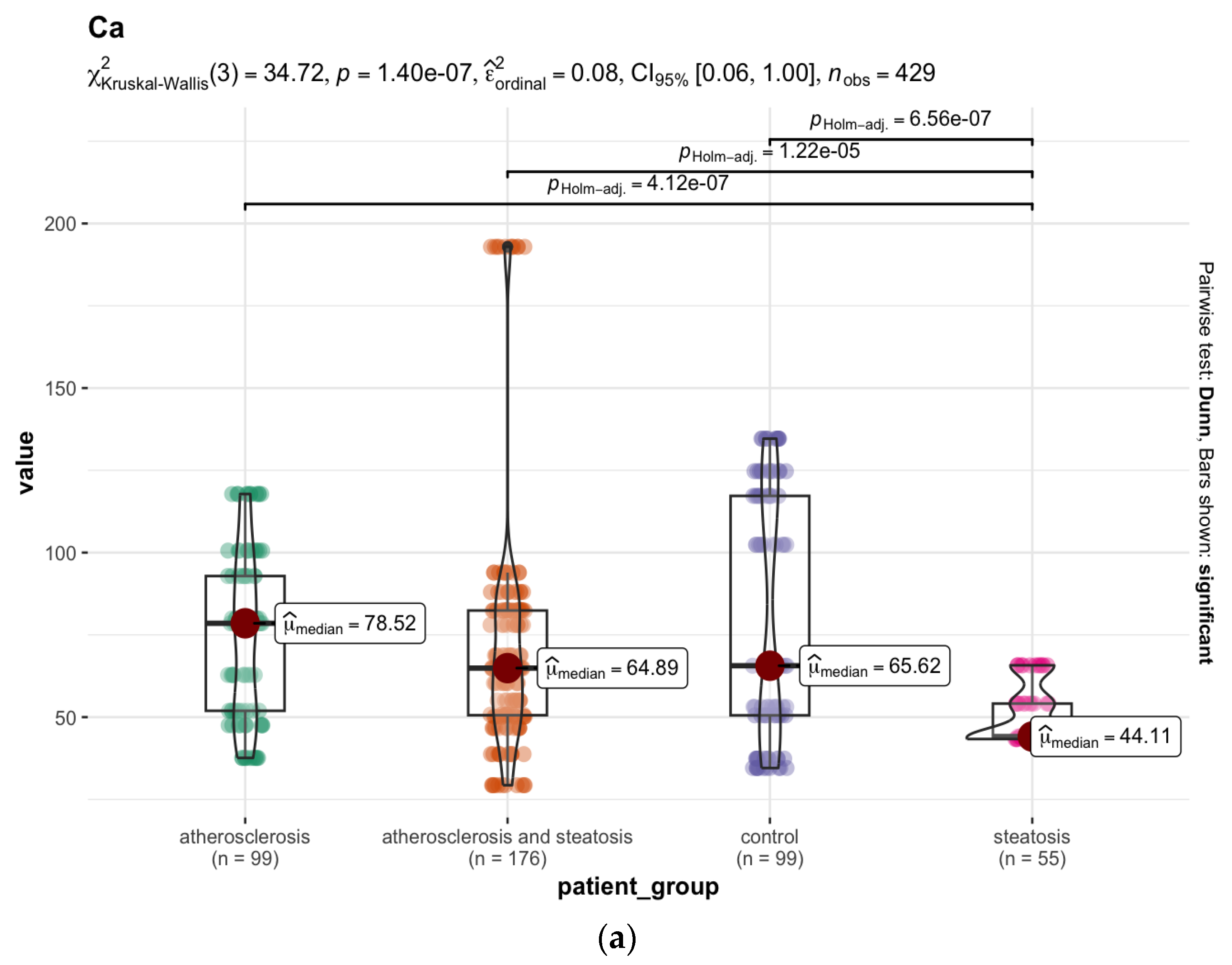 Nutrients 15 03458 g007a