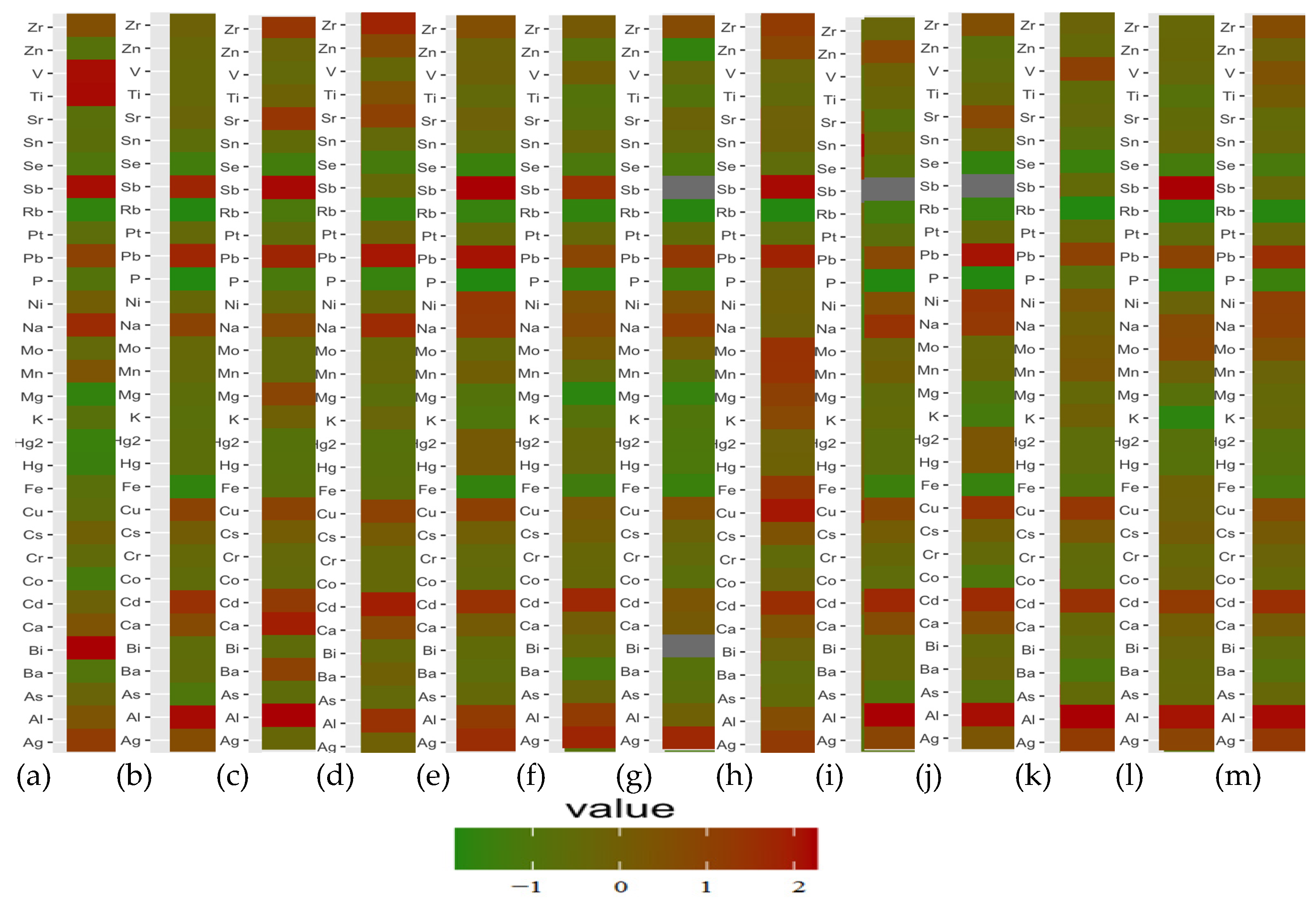 Nutrients 15 03458 g009