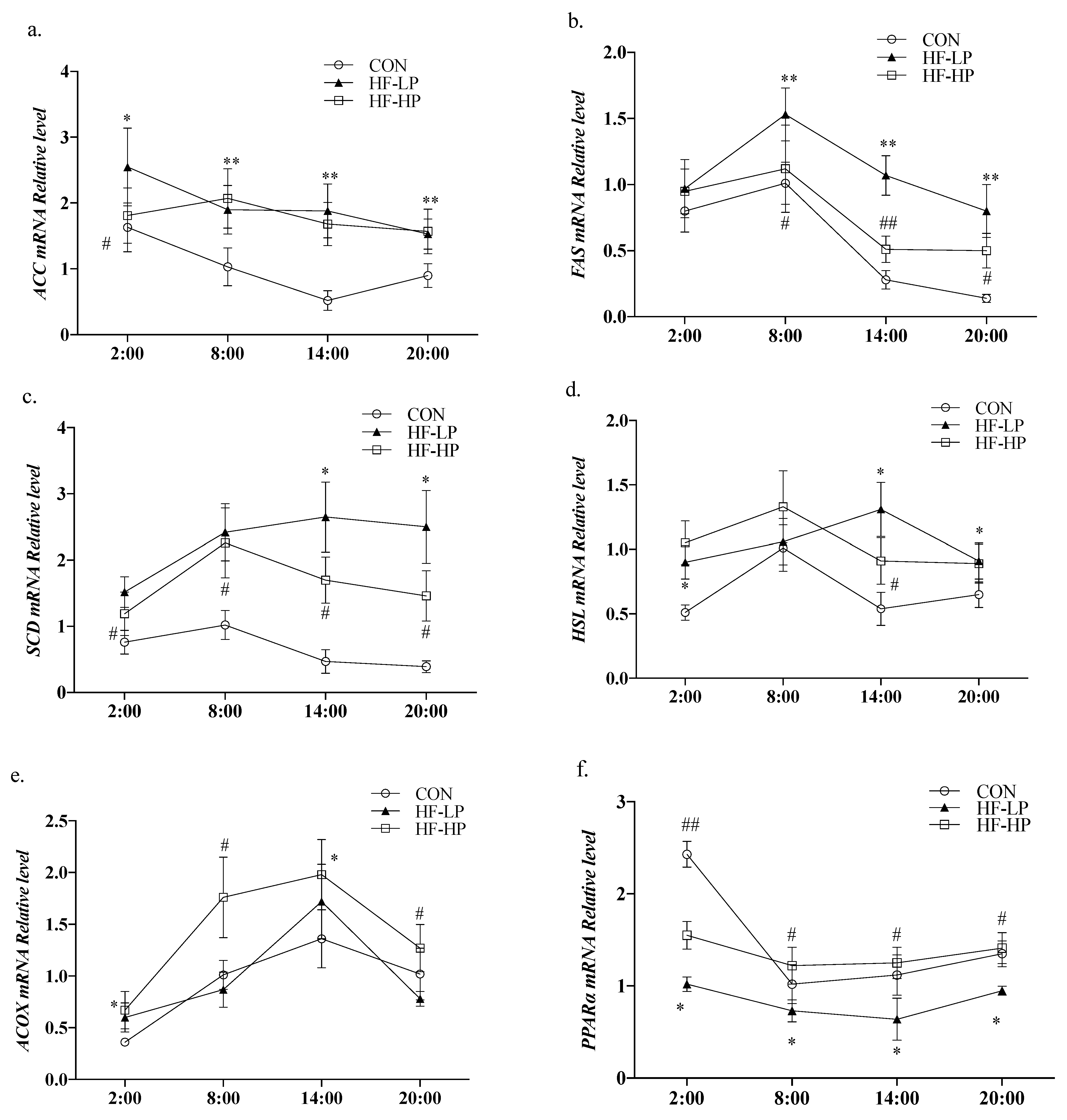 Nutrients 15 03459 g004 Nutrients 15 03459 g004
