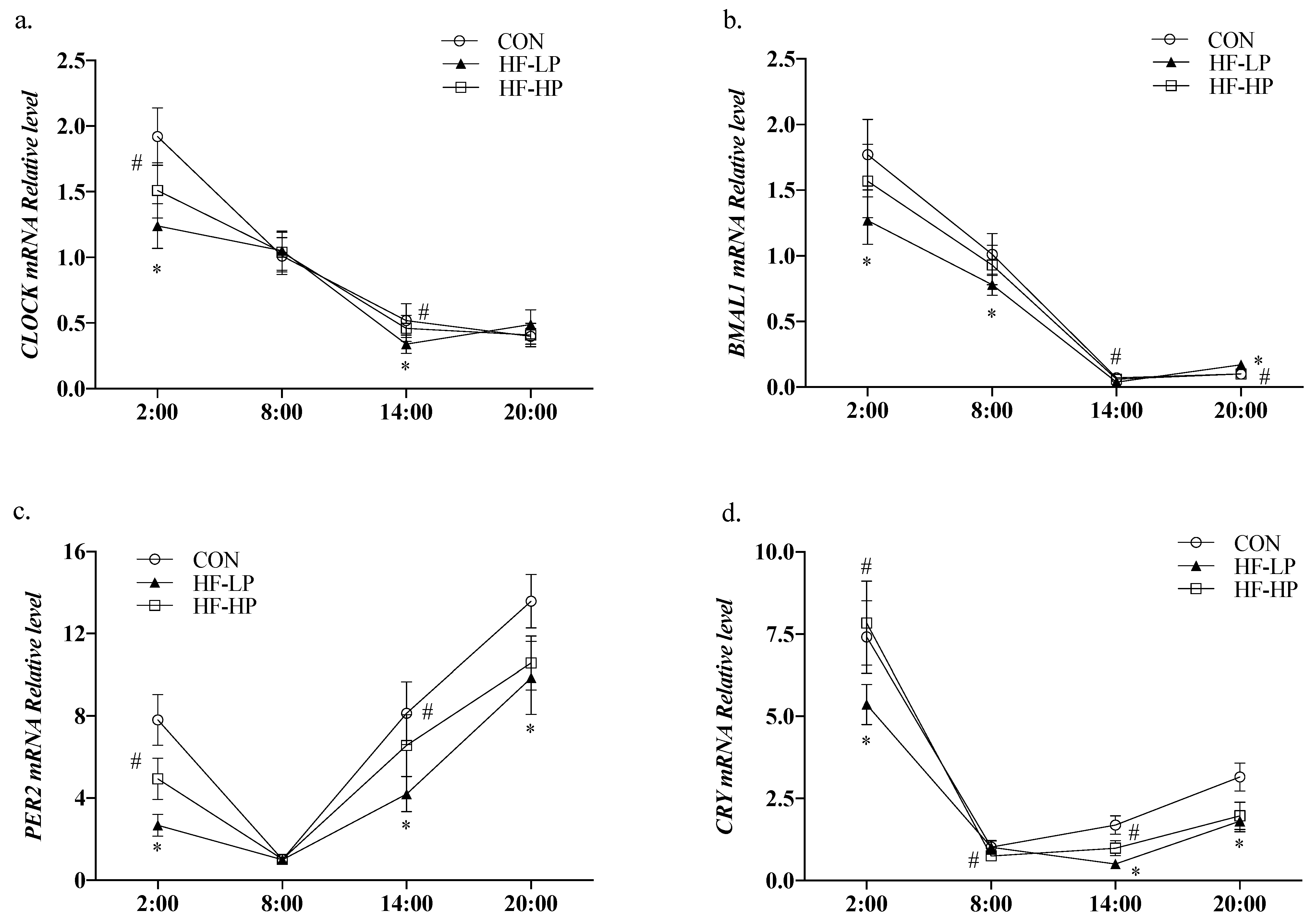 Nutrients 15 03459 g007 Nutrients 15 03459 g007