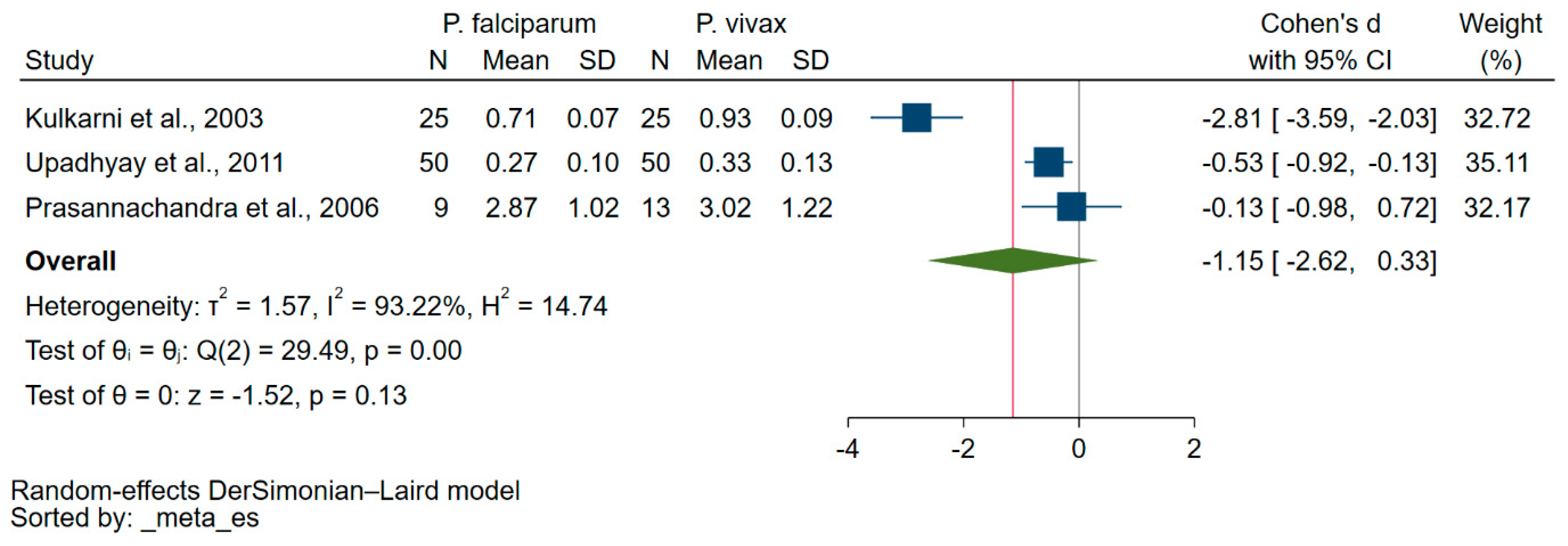 Nutrients 15 03472 g004 Nutrients 15 03472 g004