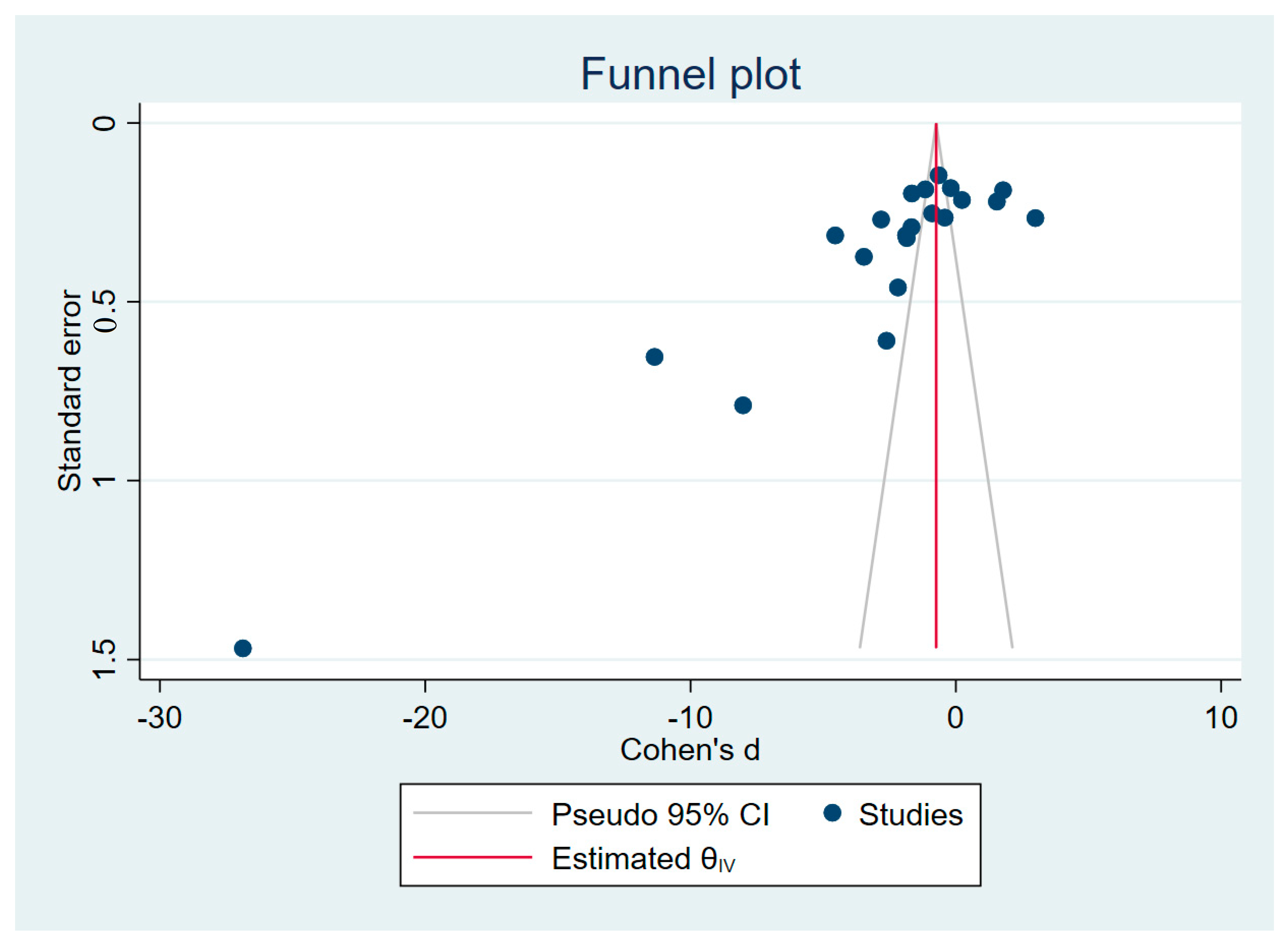 Nutrients 15 03472 g006 Nutrients 15 03472 g006