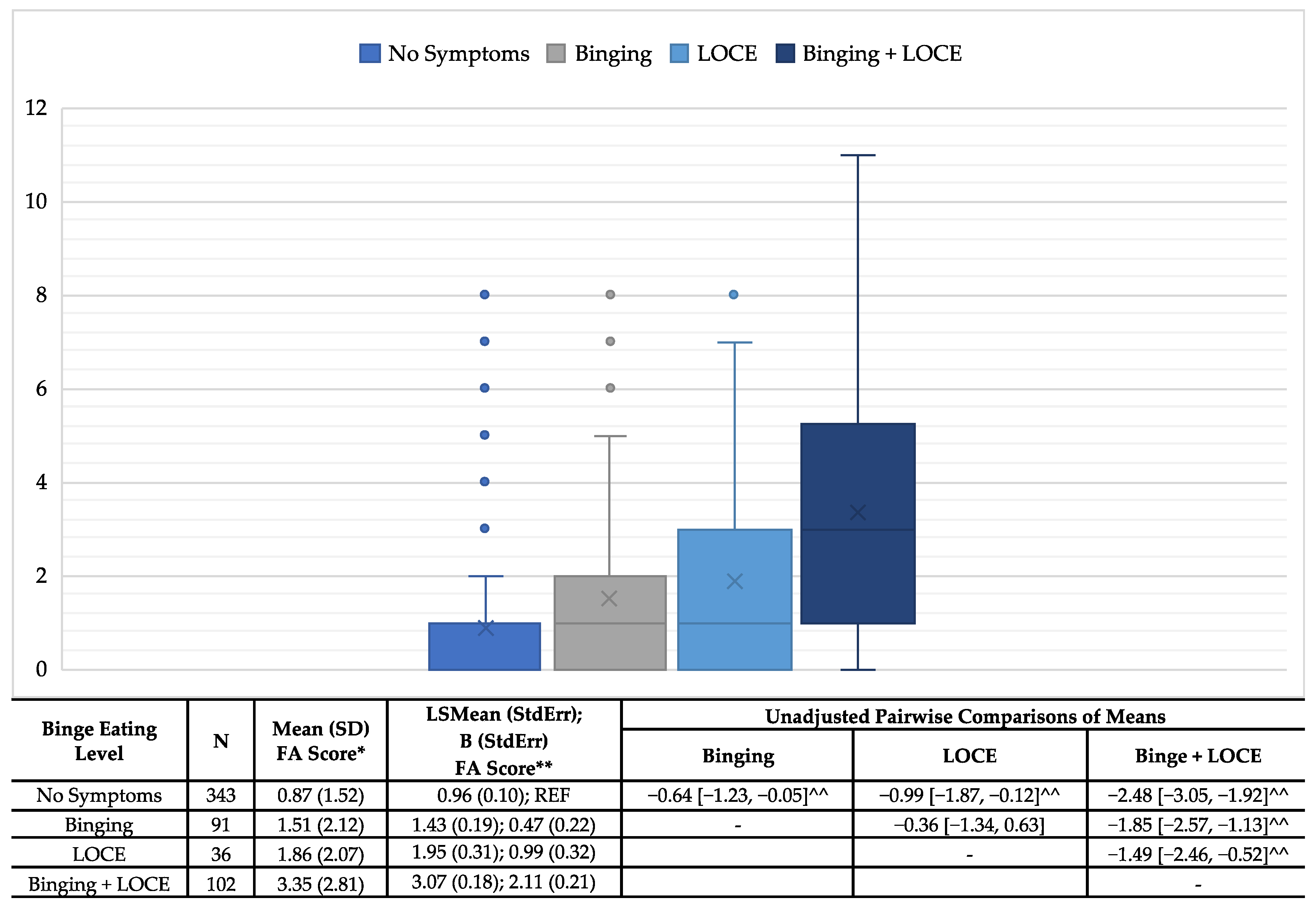 Nutrients 15 03474 g001