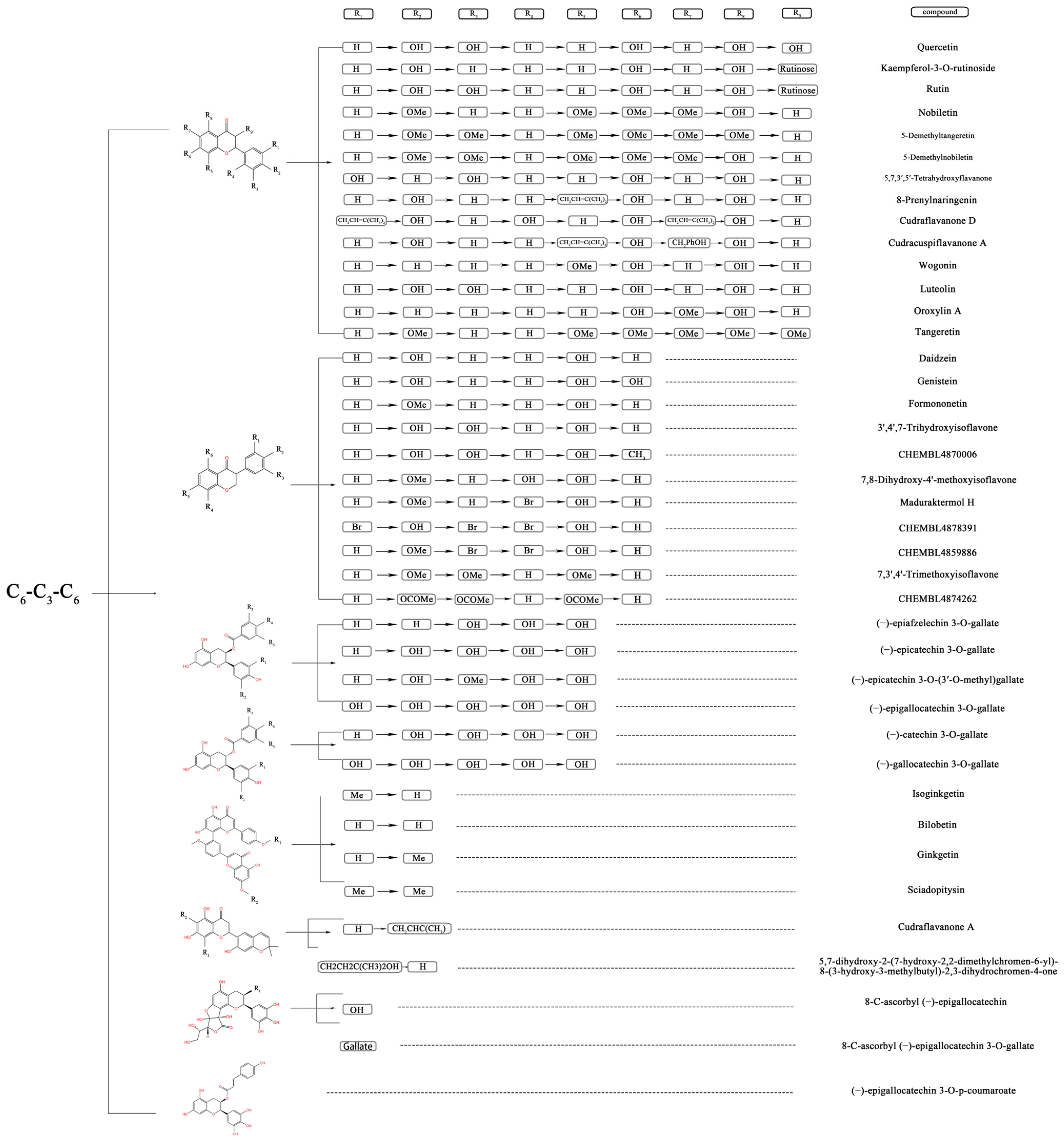 Nutrients 15 03489 g001 Nutrients 15 03489 g001